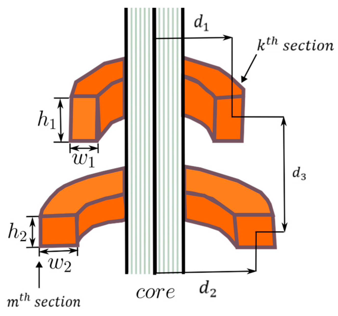 Applsci 15 01569 g004 Applsci 15 01569 g004