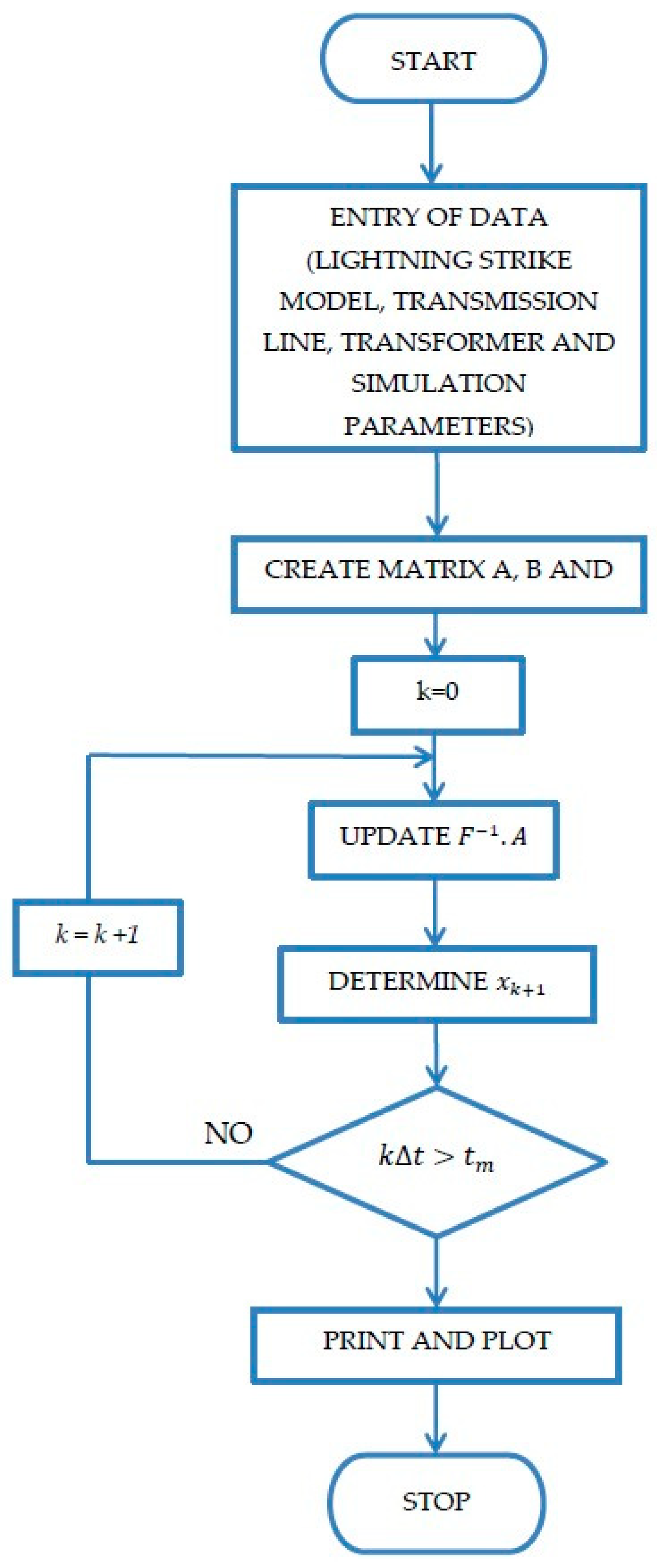 Applsci 15 01569 g009 Applsci 15 01569 g009