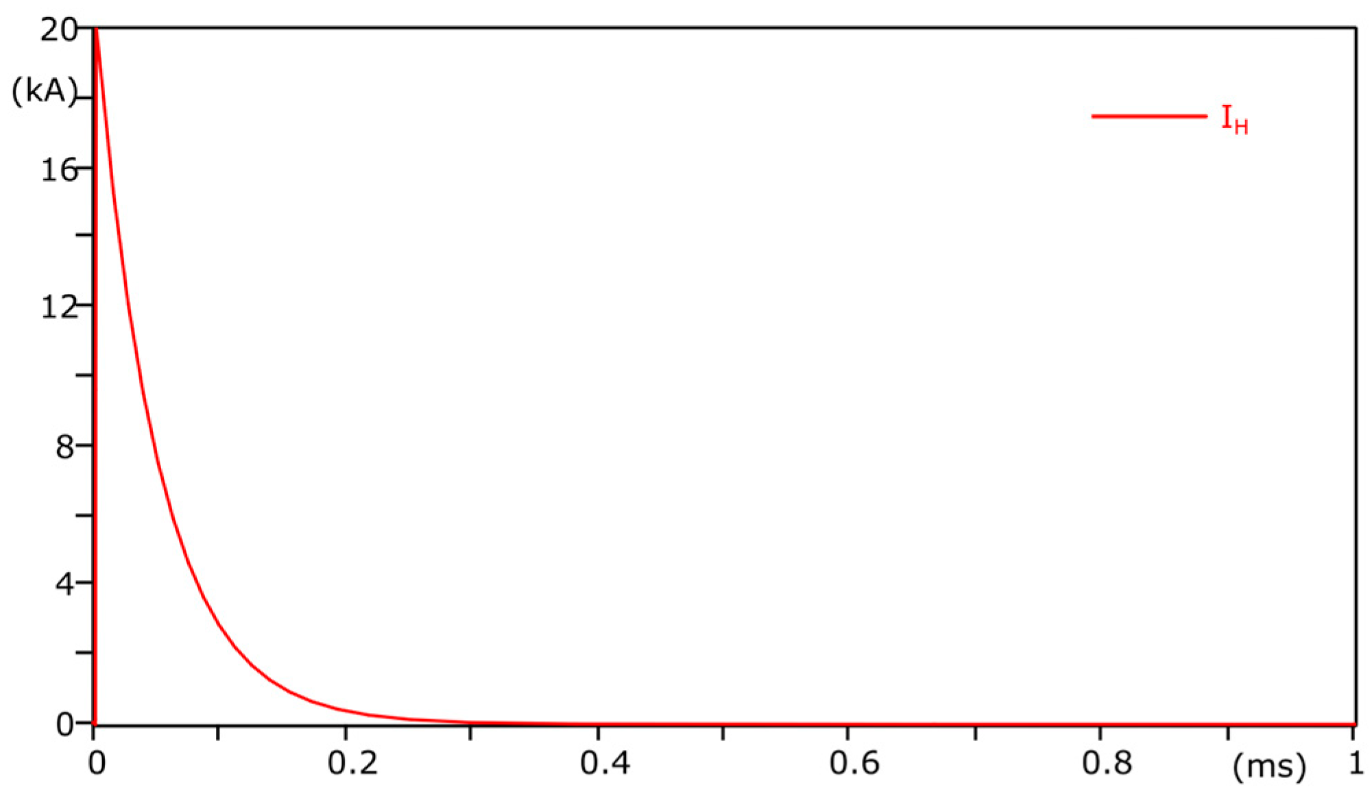 Applsci 15 01569 g011 Applsci 15 01569 g011