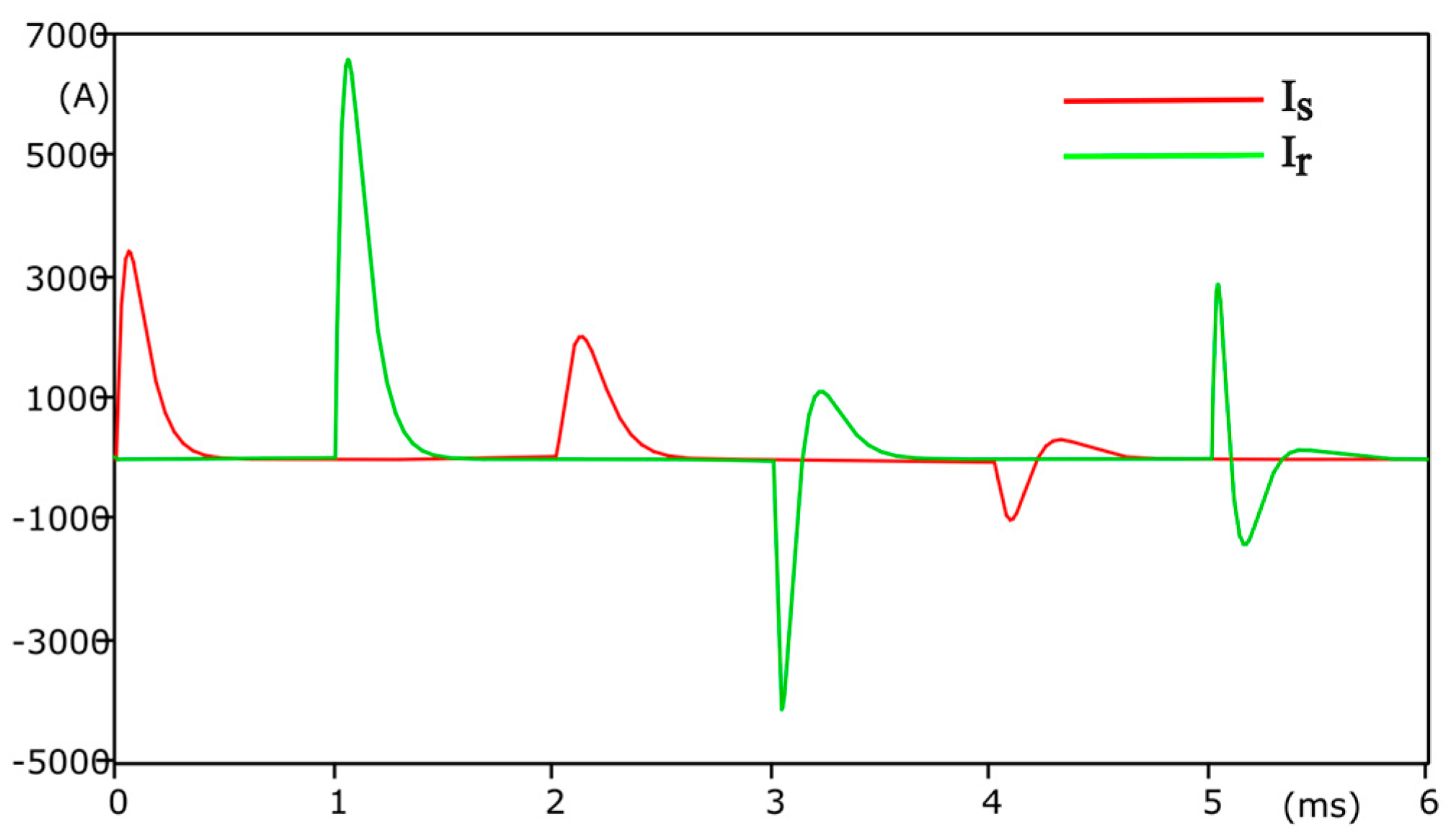 Applsci 15 01569 g015 Applsci 15 01569 g015