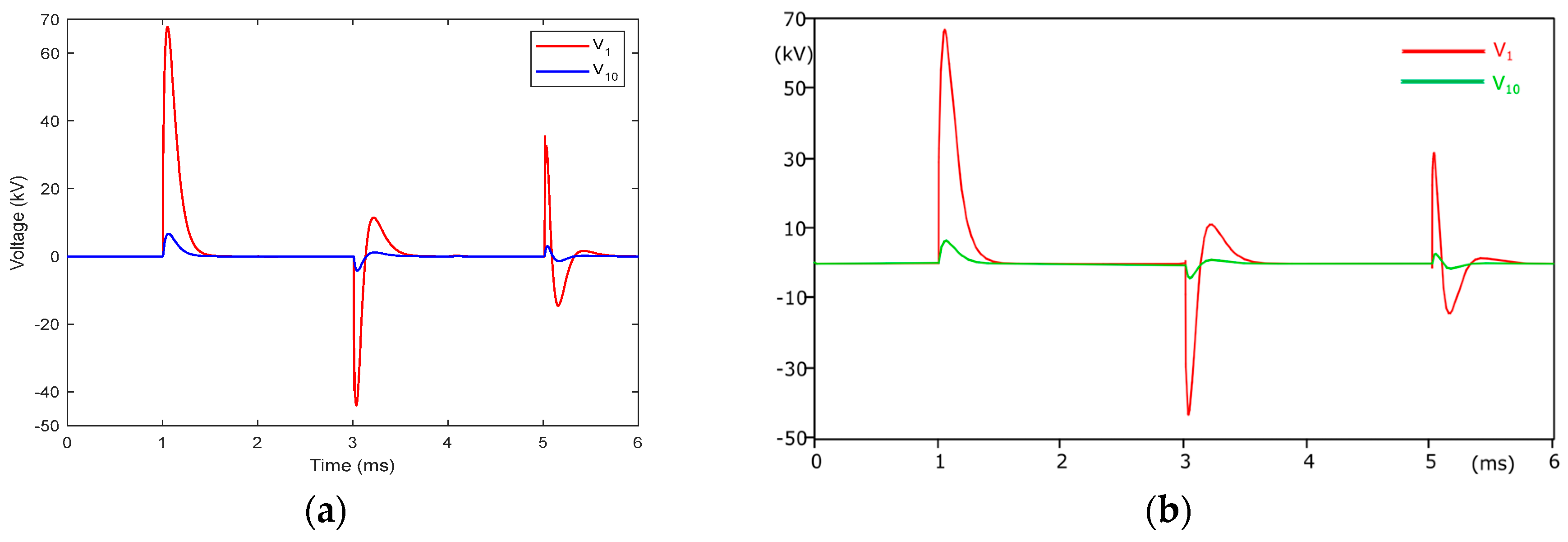 Applsci 15 01569 g016 Applsci 15 01569 g016