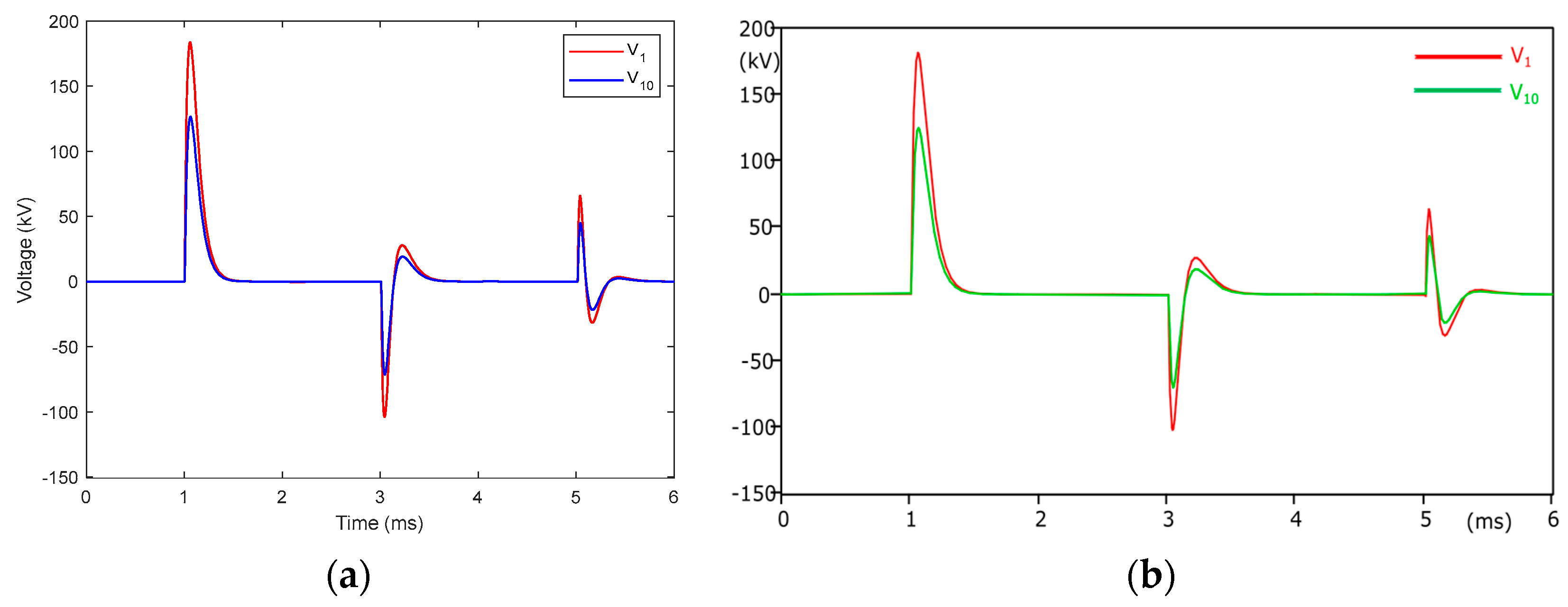 Applsci 15 01569 g017 Applsci 15 01569 g017