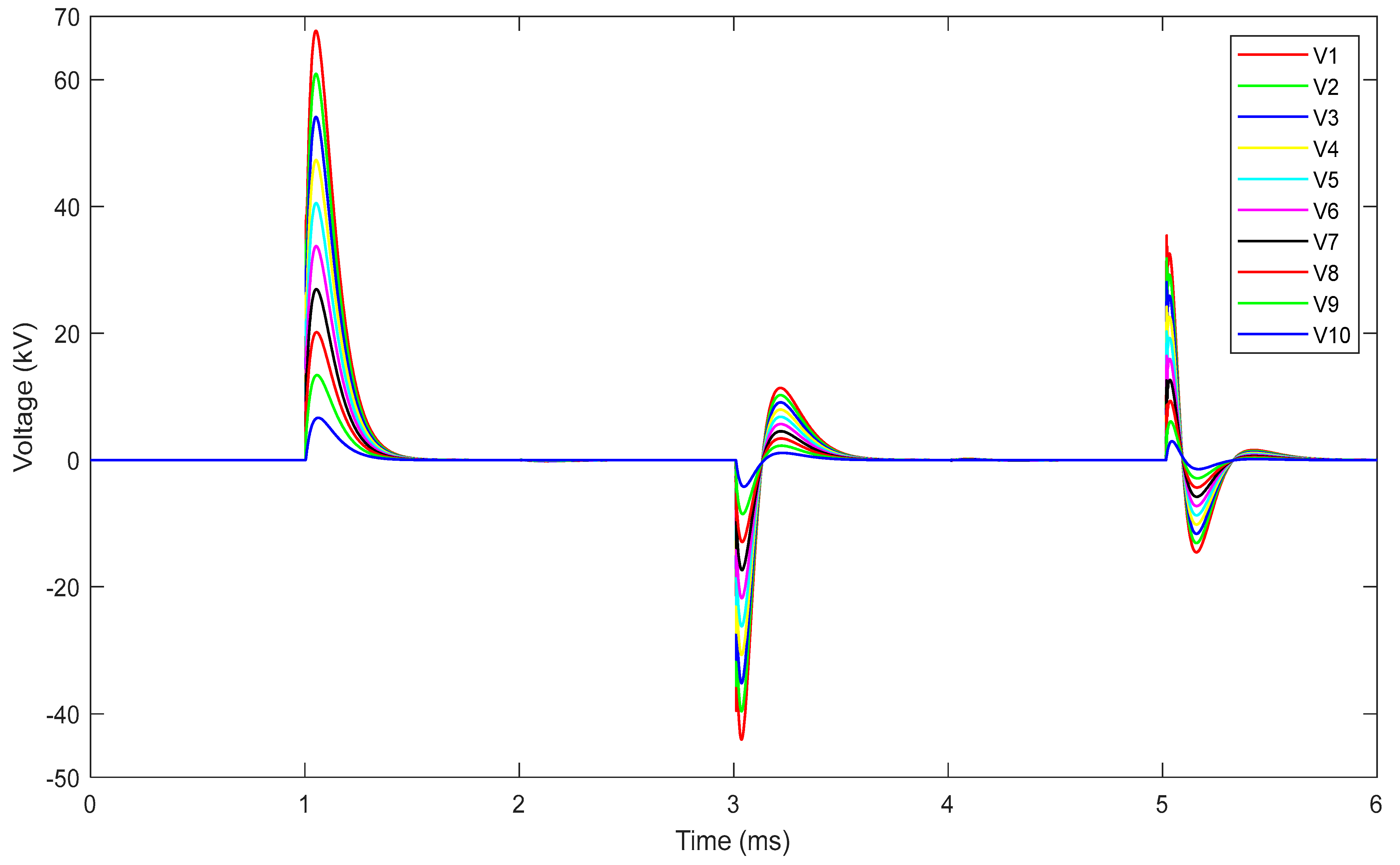 Applsci 15 01569 g018 Applsci 15 01569 g018