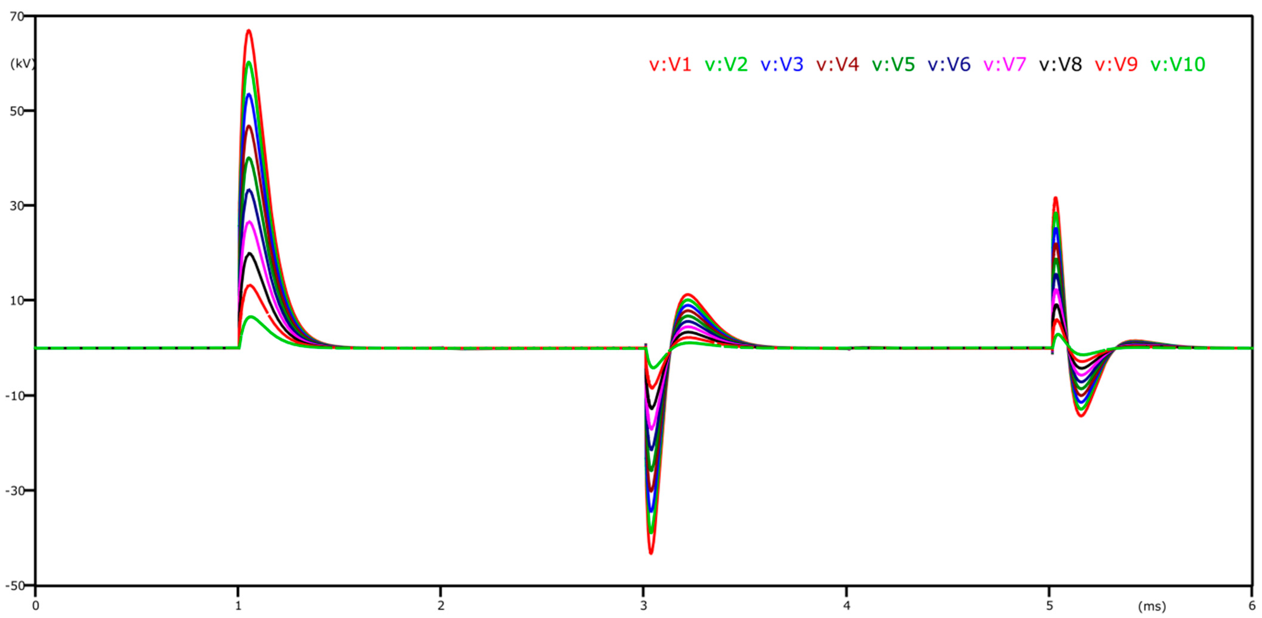 Applsci 15 01569 g019 Applsci 15 01569 g019