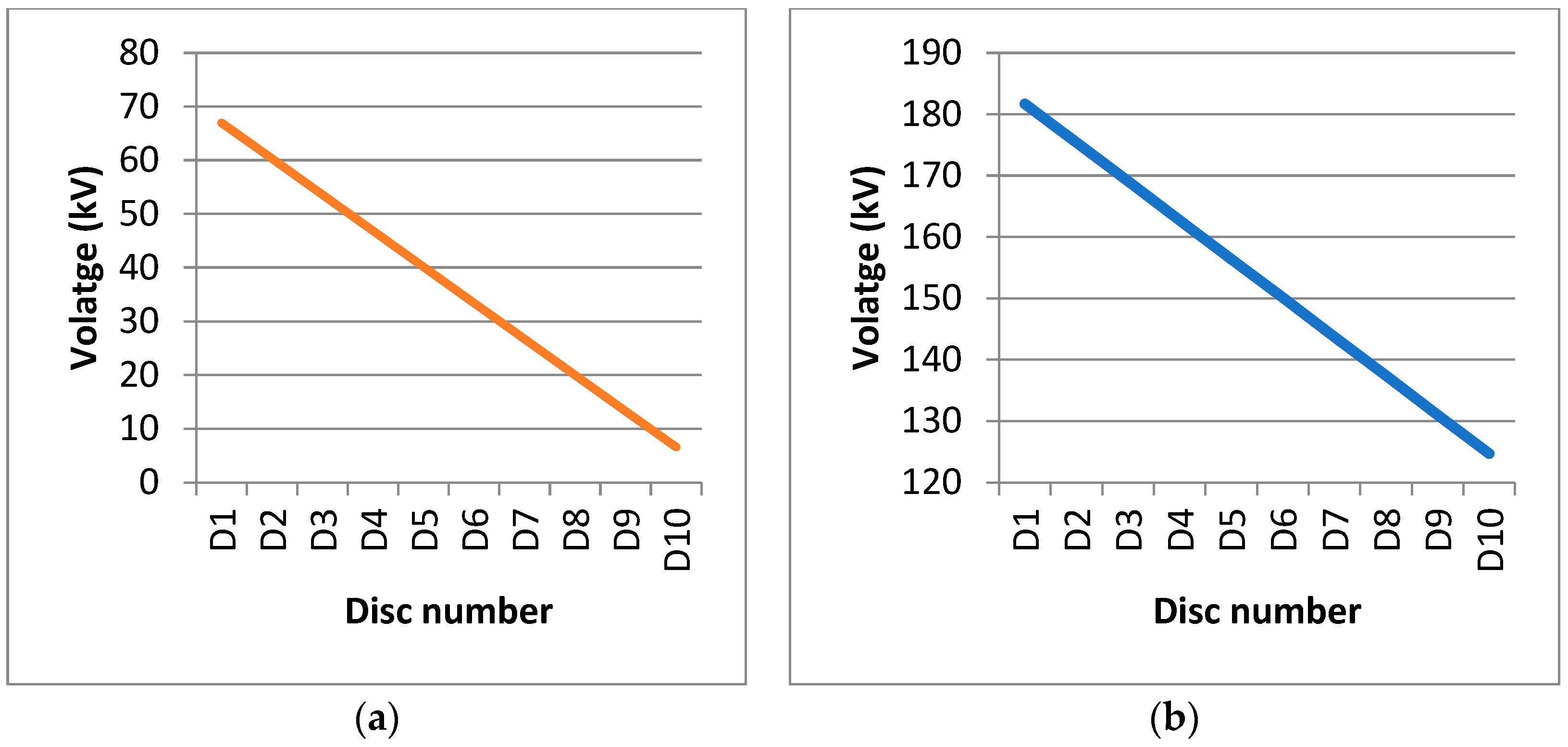 Applsci 15 01569 g020 Applsci 15 01569 g020