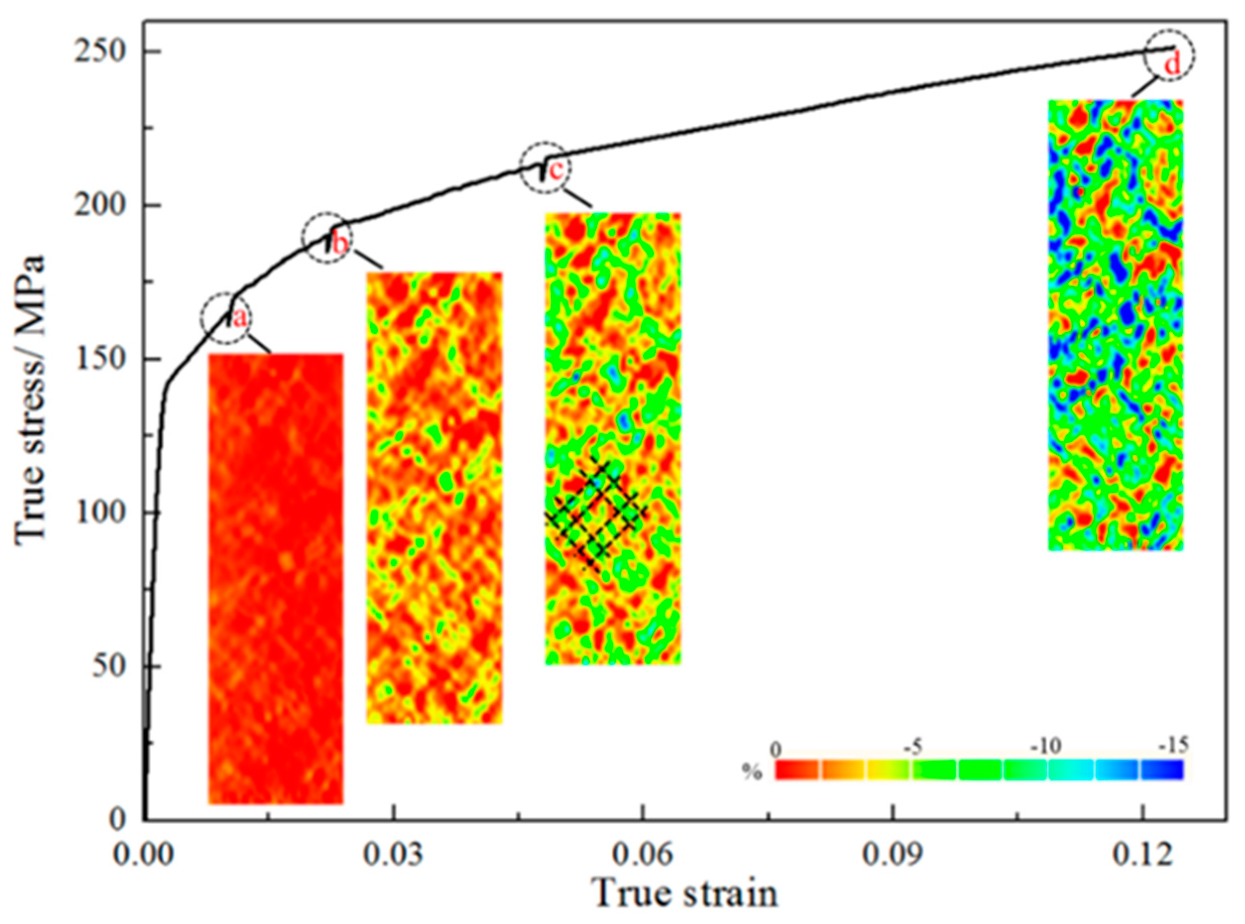 Applsci 15 01571 g005
