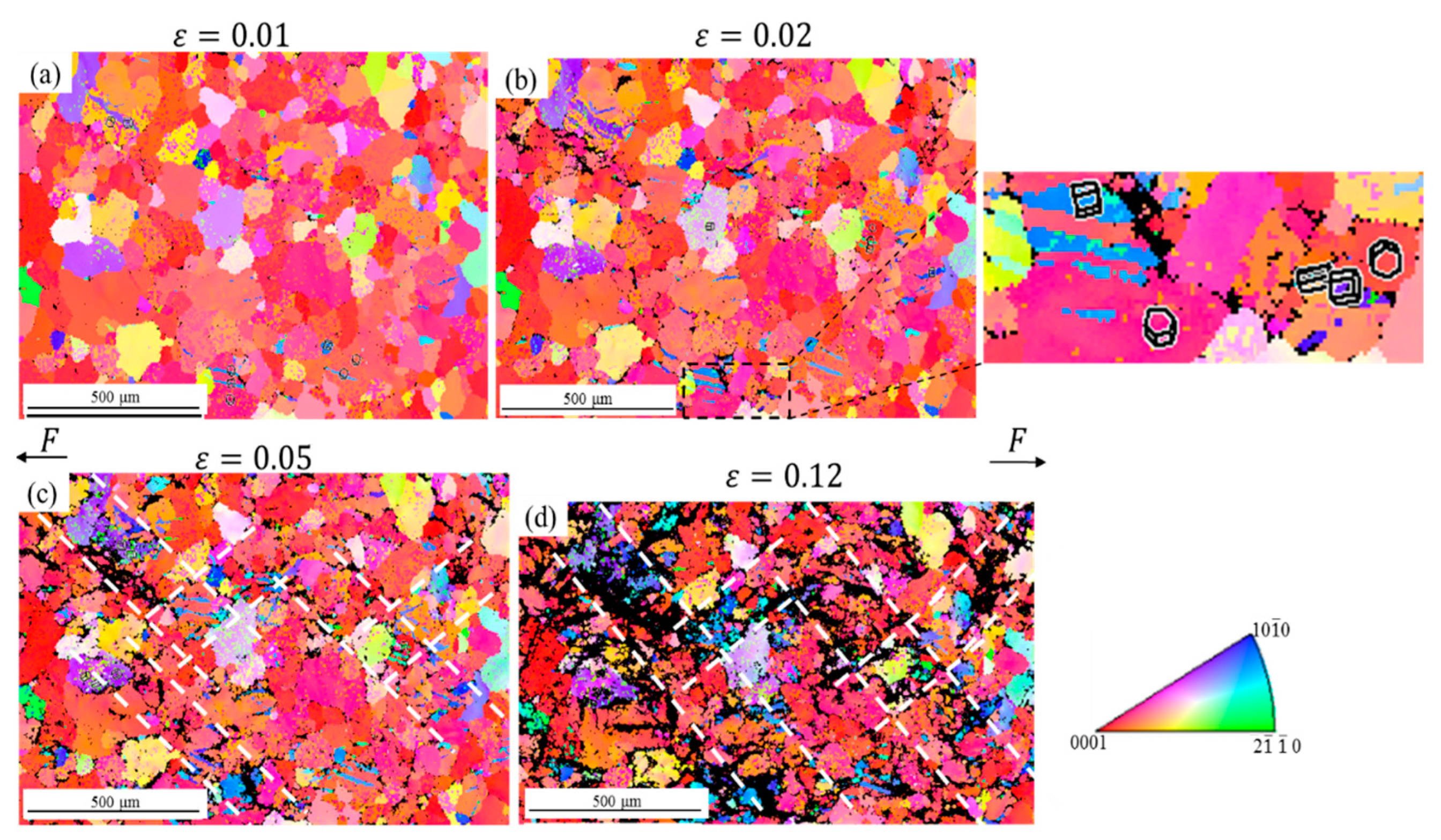 Applsci 15 01571 g007