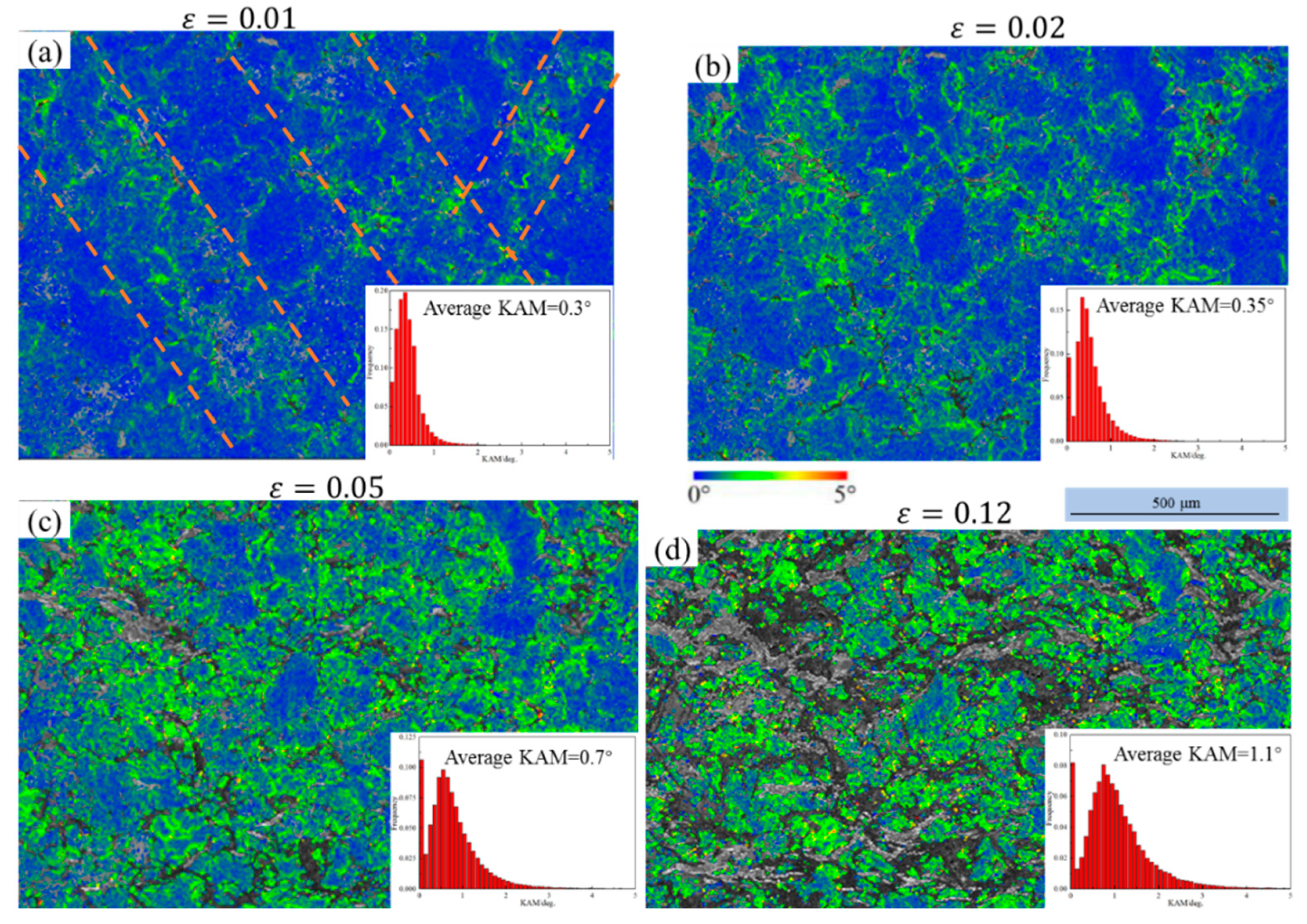 Applsci 15 01571 g008