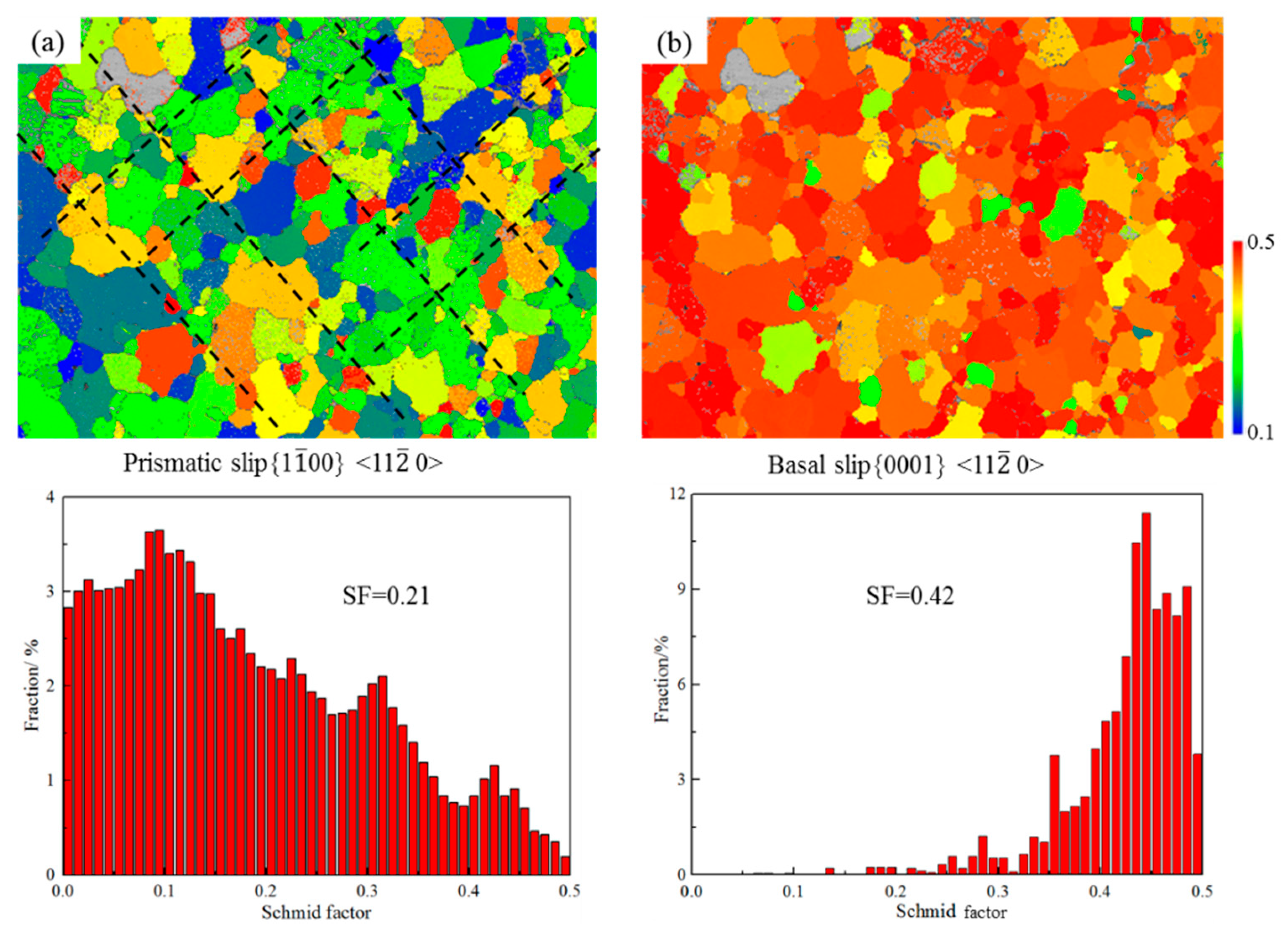 Applsci 15 01571 g009