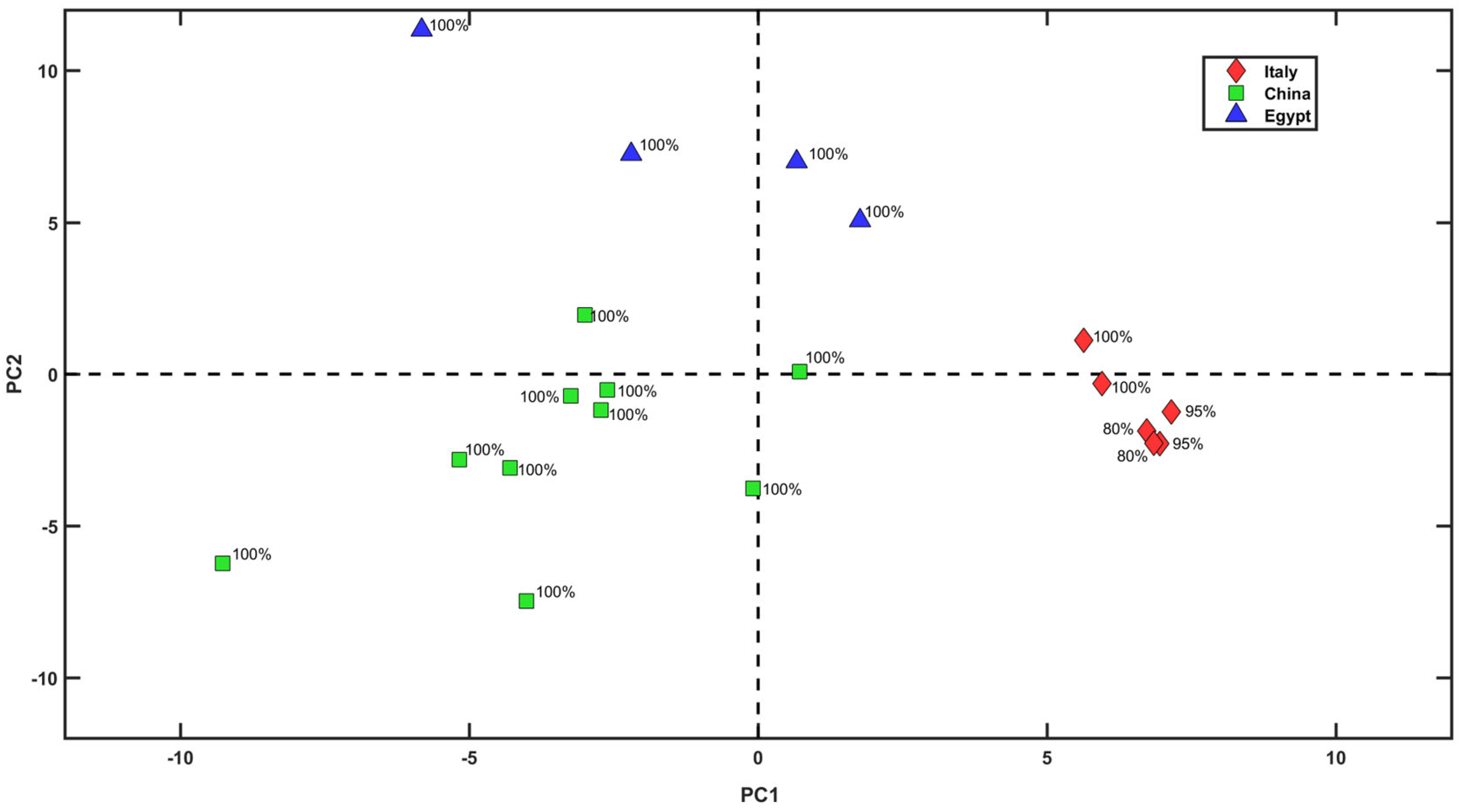 Applsci 15 01572 g002