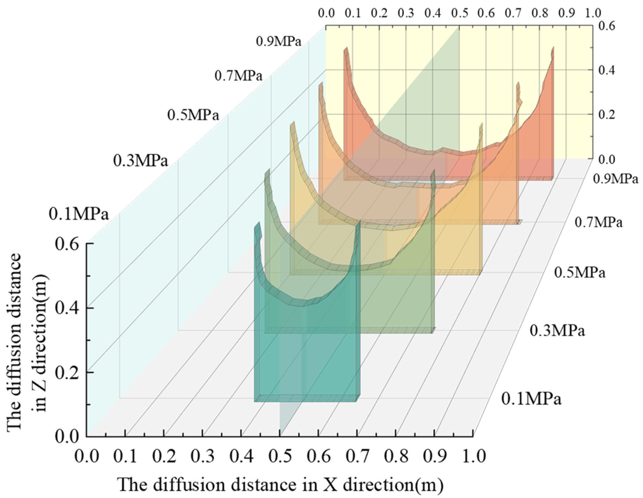 Applsci 15 01574 g013