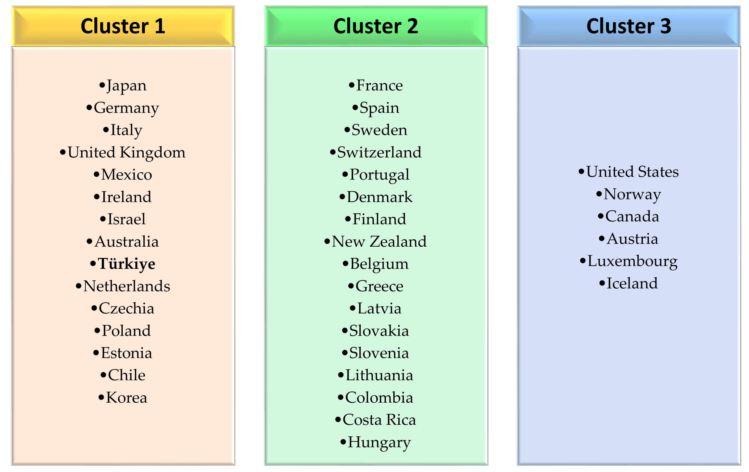 Applsci 15 01575 g010