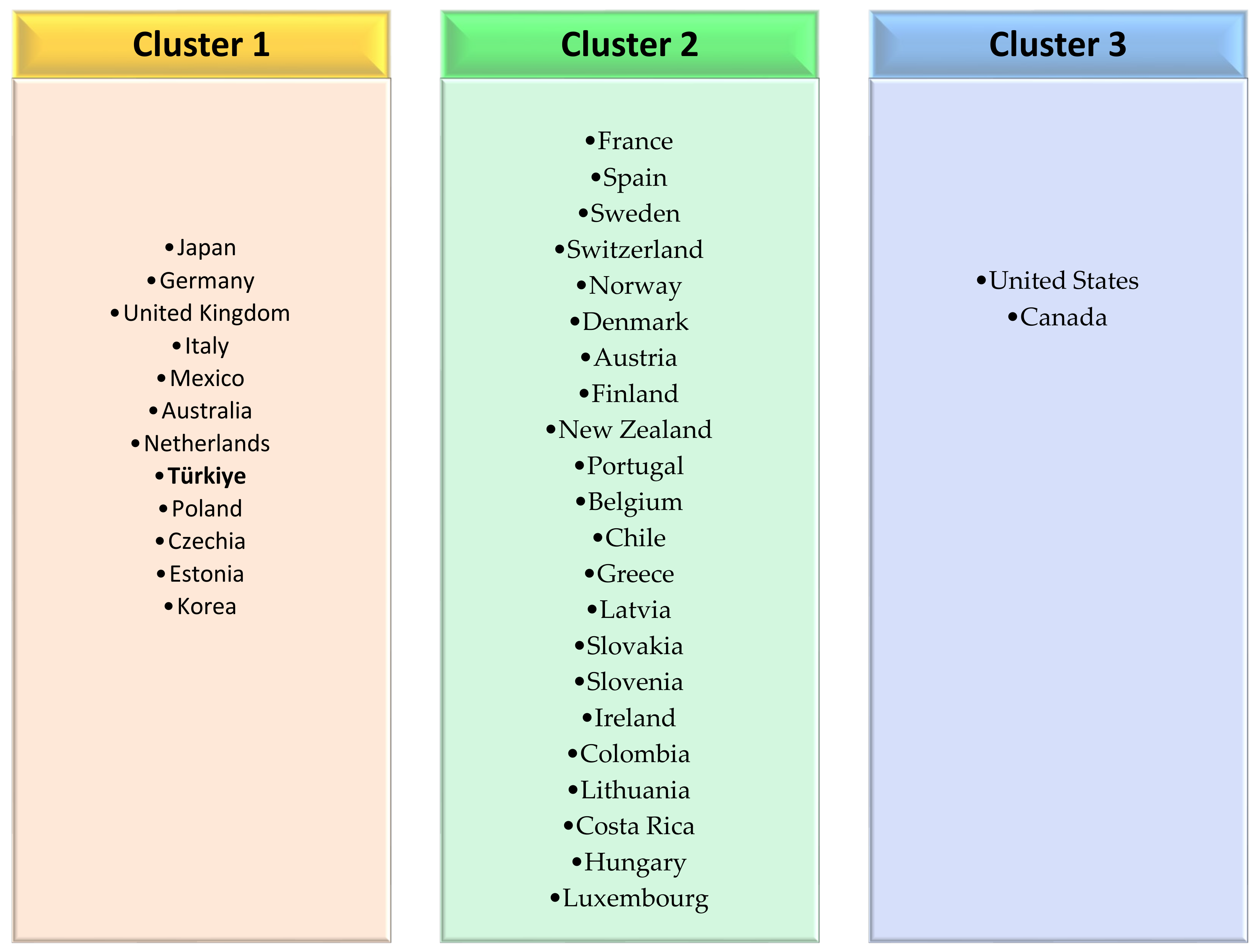 Applsci 15 01575 g011