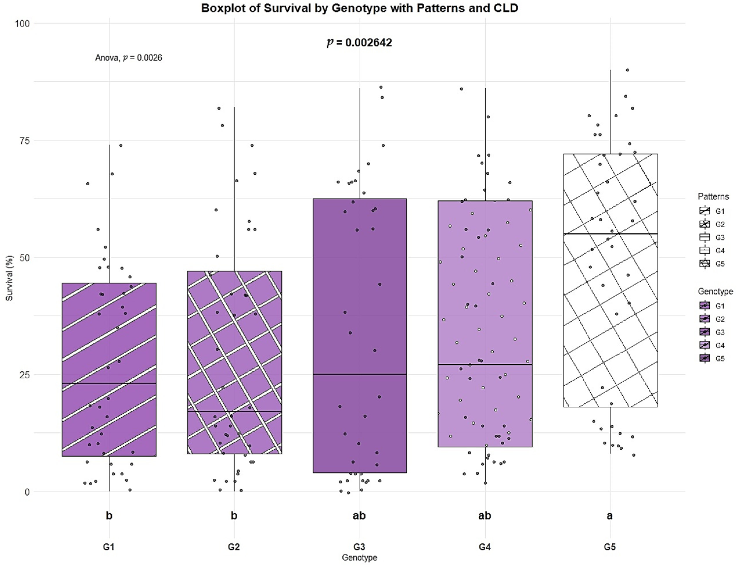 Applsci 15 01576 g004
