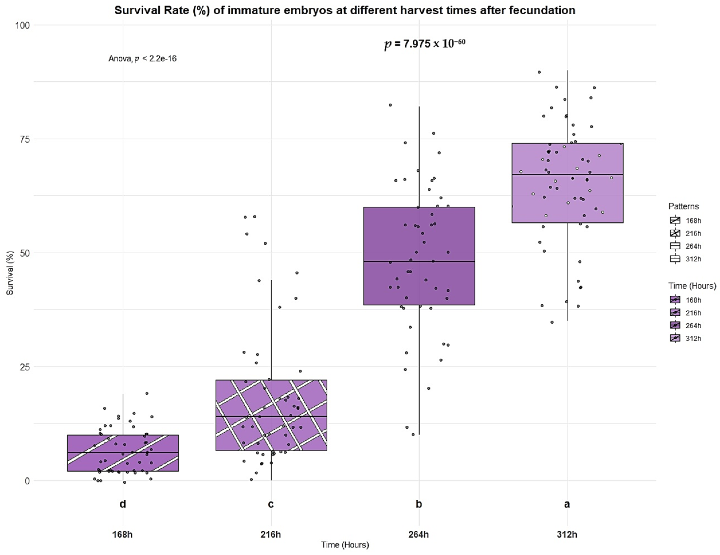 Applsci 15 01576 g006