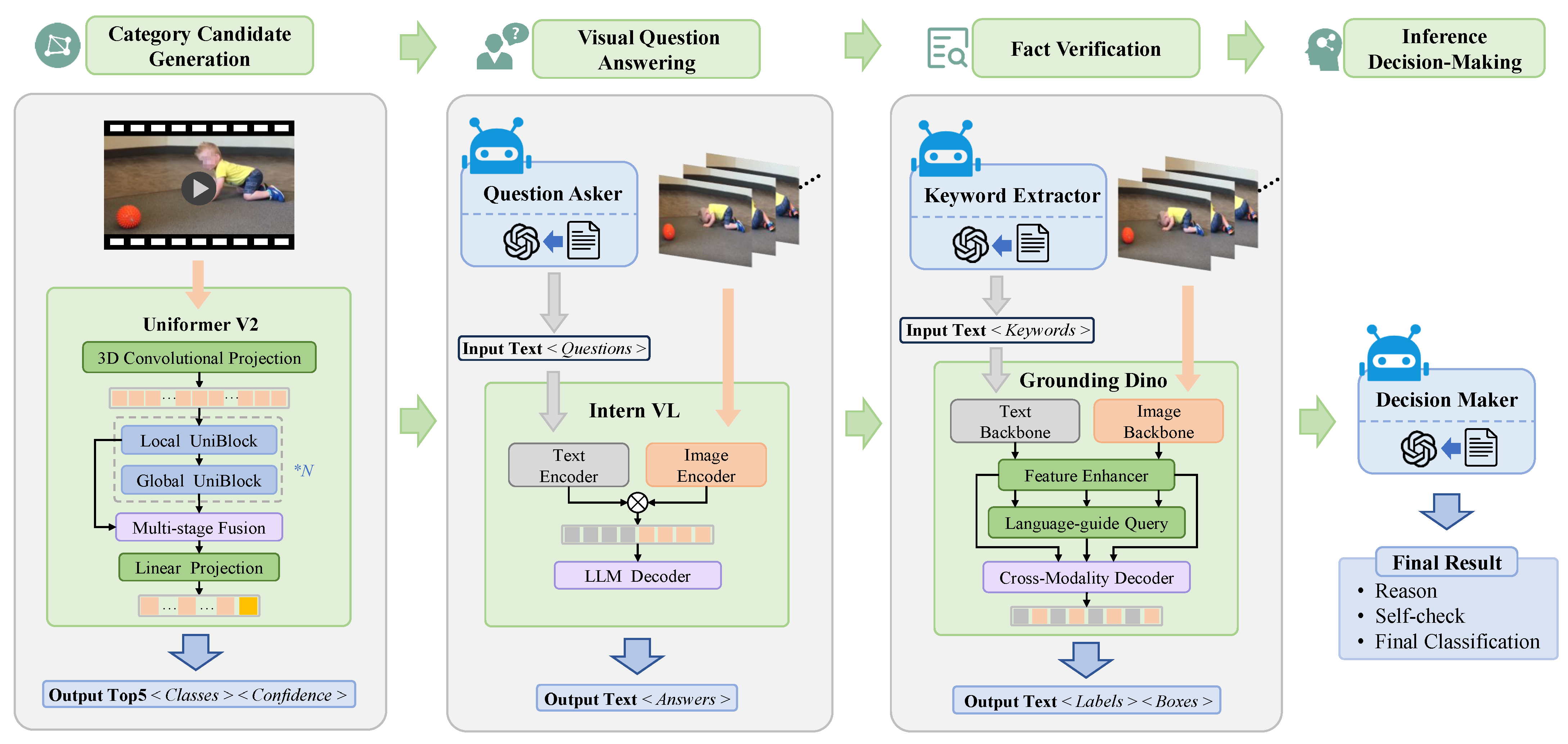 Applsci 15 01577 g001