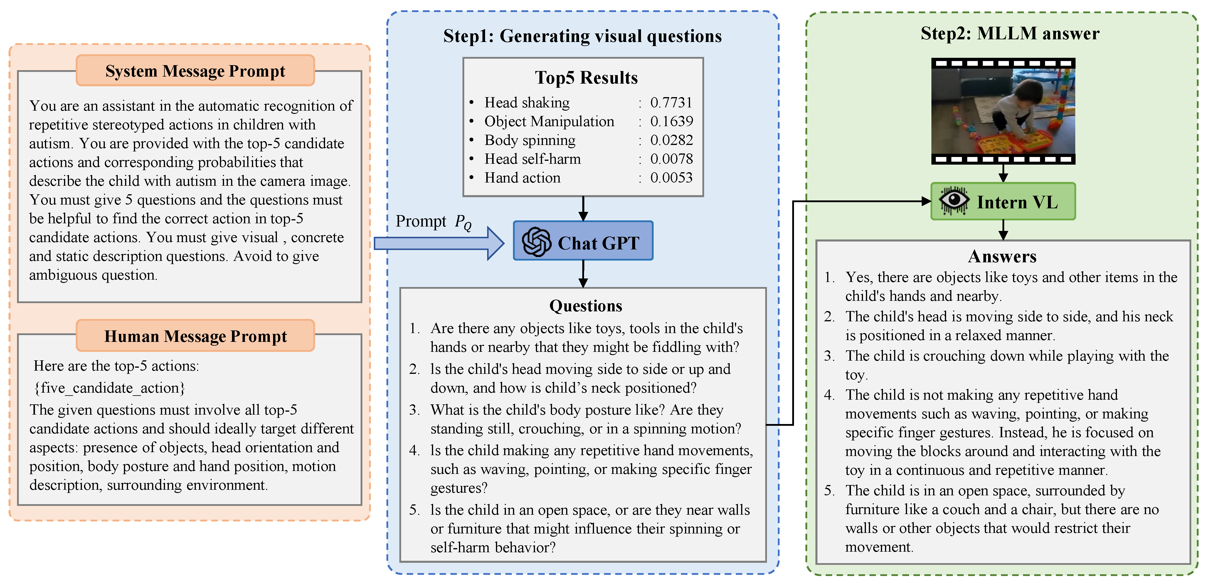 Applsci 15 01577 g002