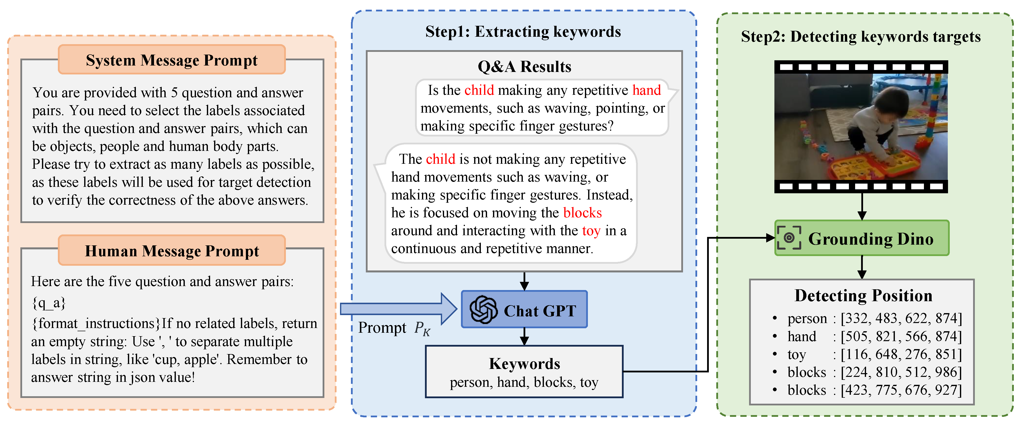 Applsci 15 01577 g003