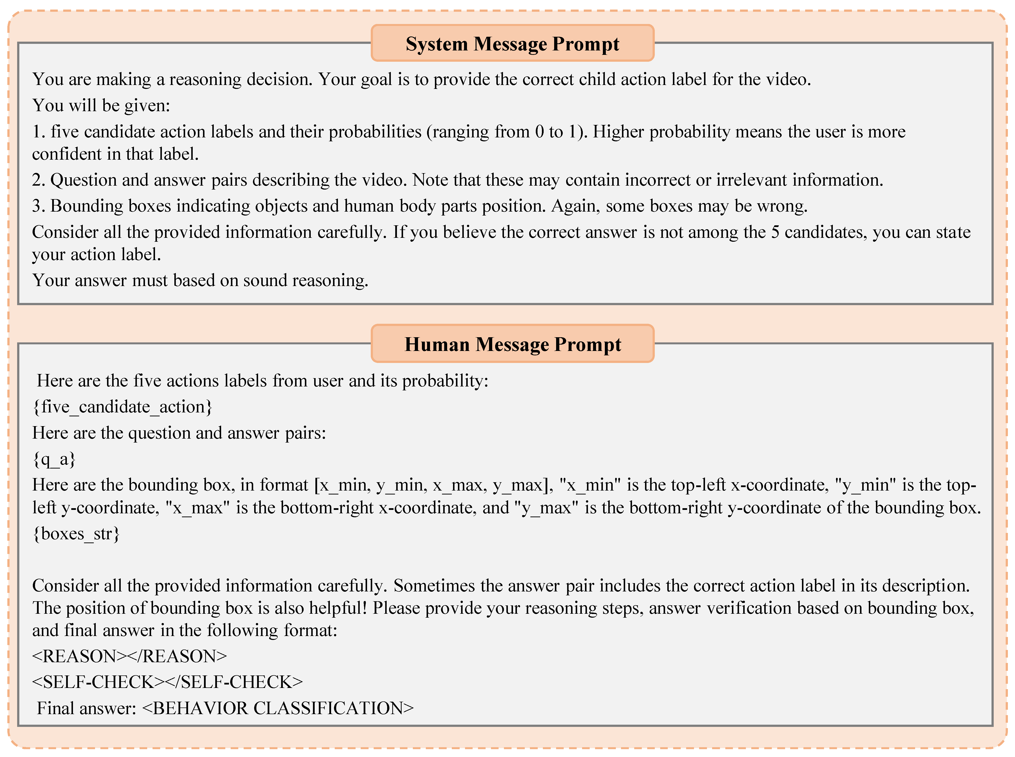 Applsci 15 01577 g004