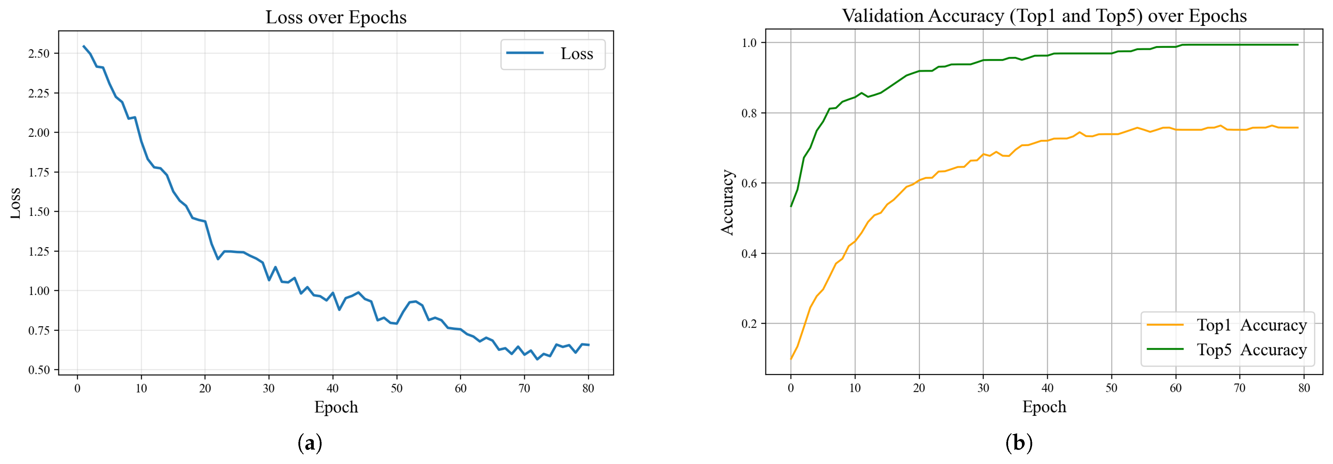 Applsci 15 01577 g006