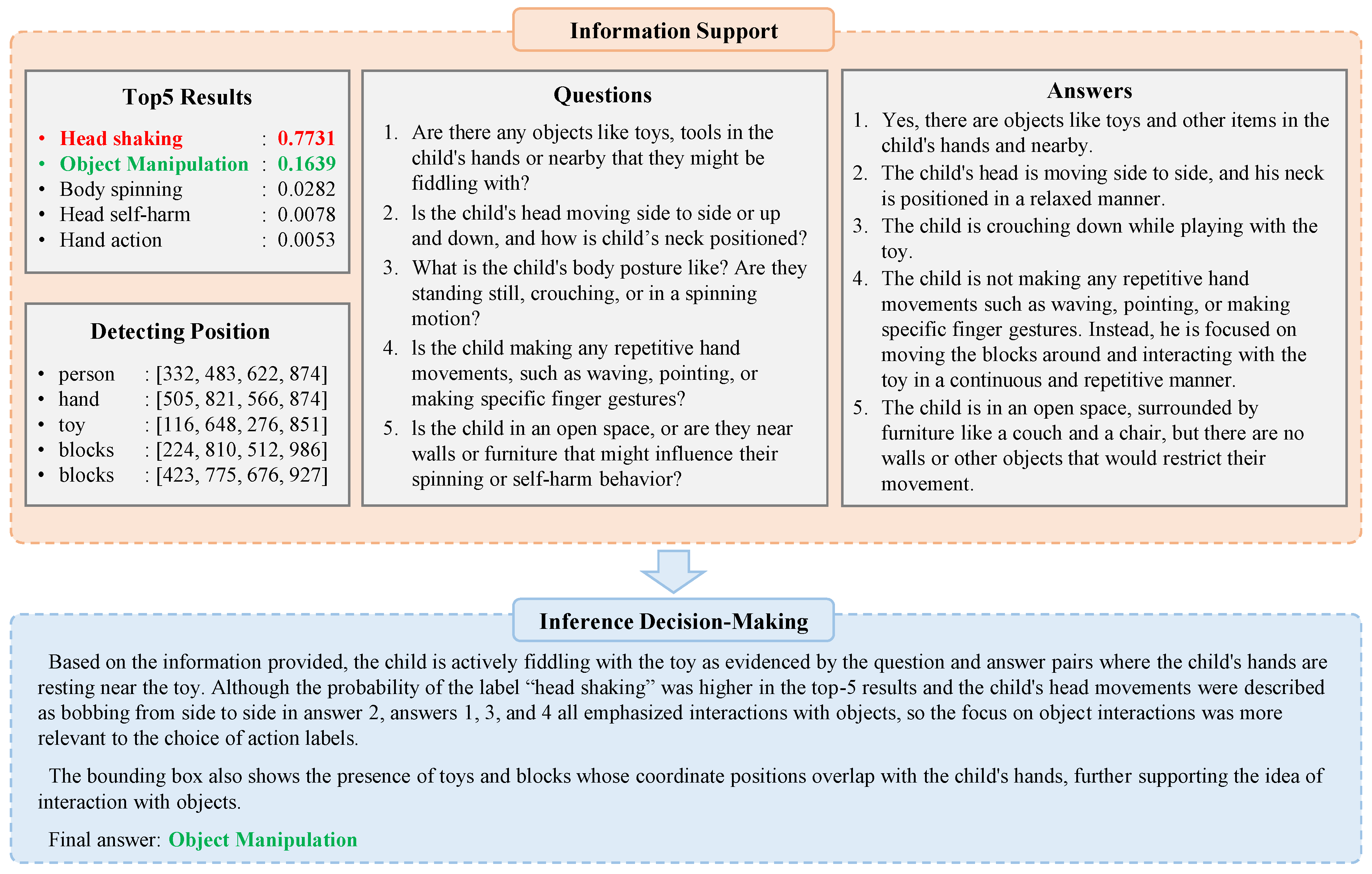 Applsci 15 01577 g007