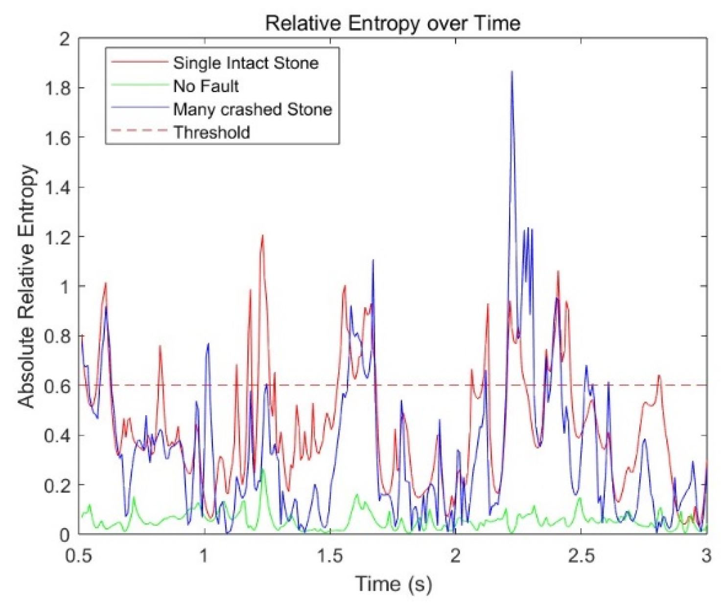 Applsci 15 01579 g008