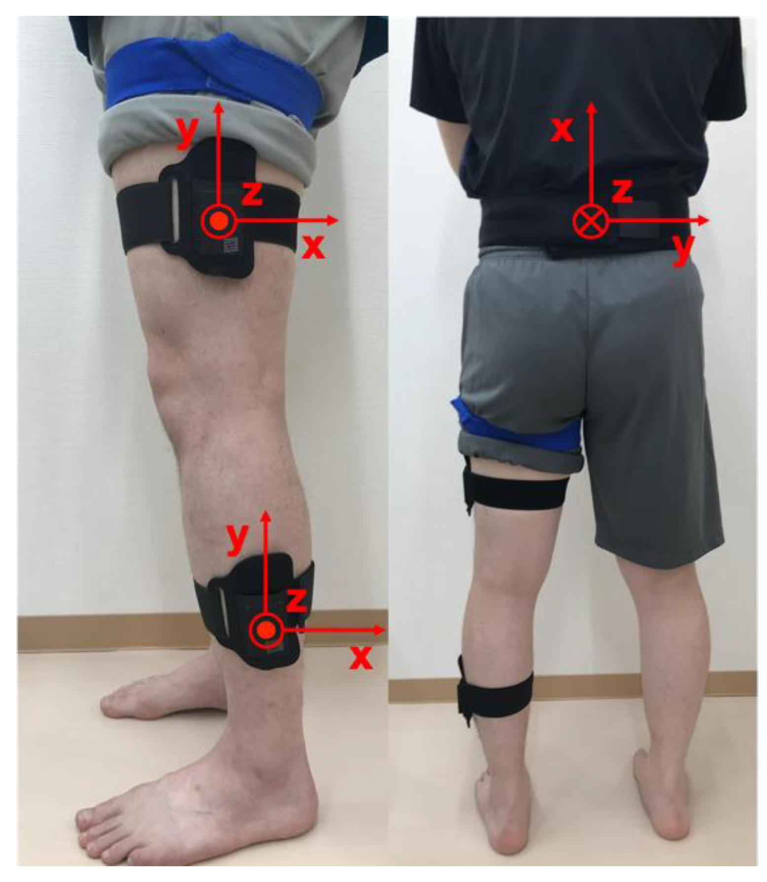 Applsci 15 01583 g001