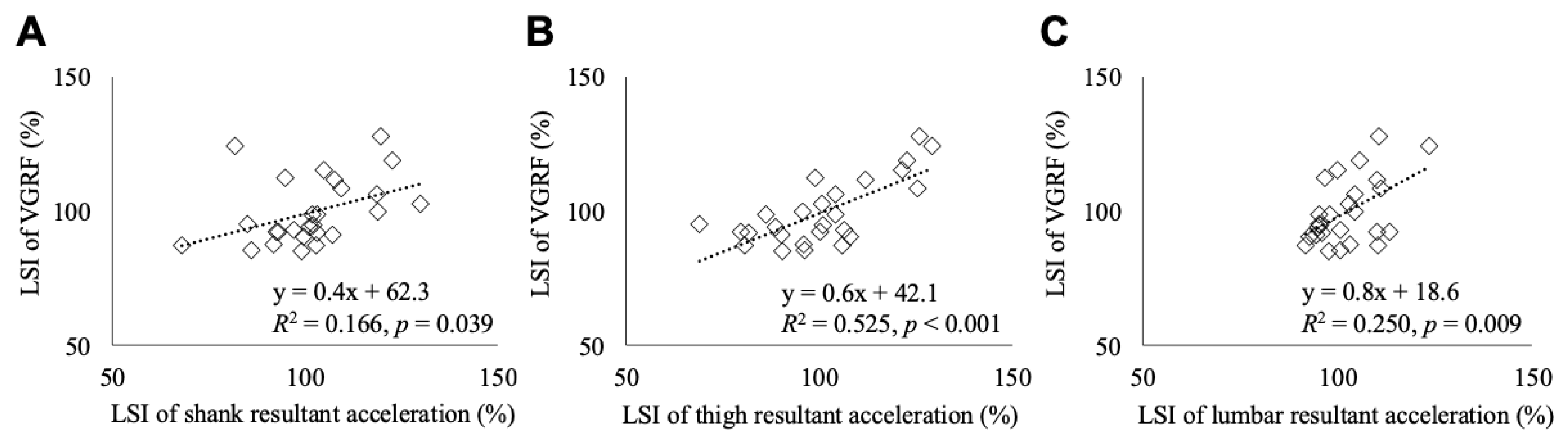 Applsci 15 01583 g003