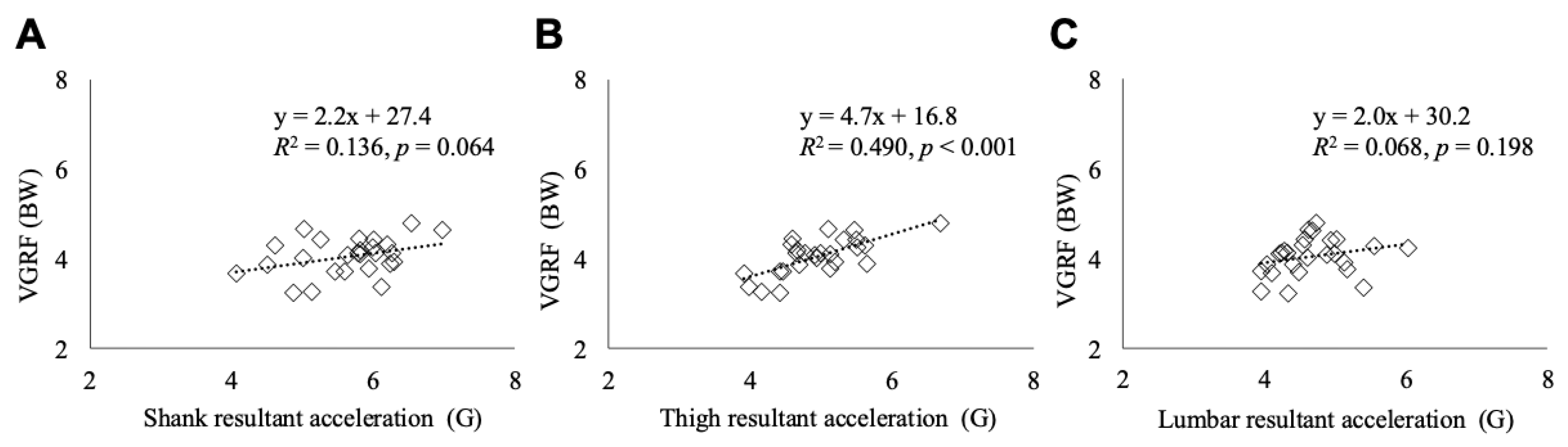 Applsci 15 01583 g004