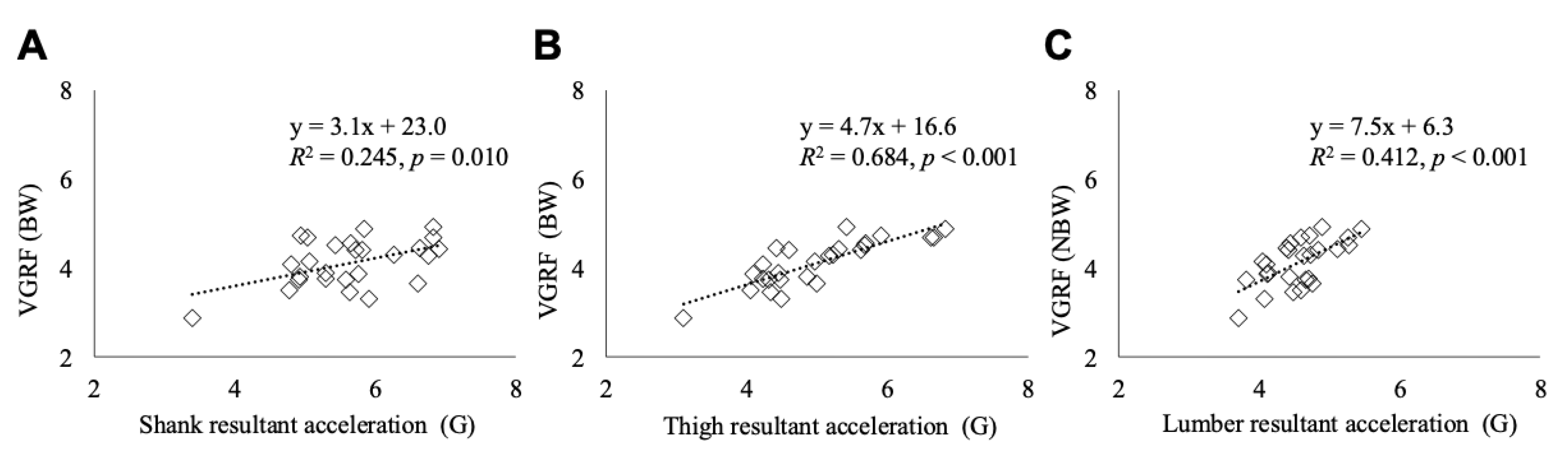 Applsci 15 01583 g005