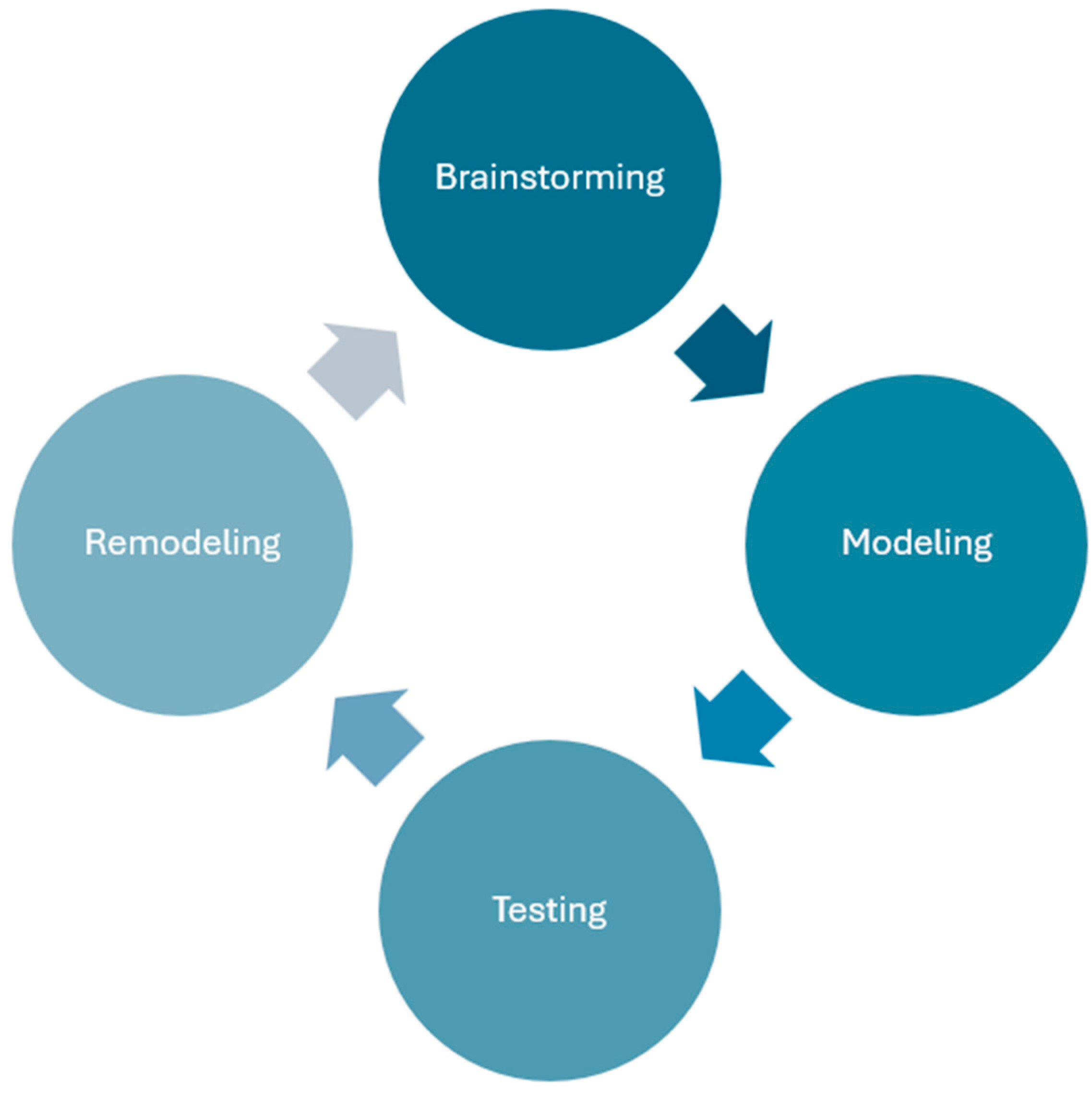 Applsci 15 01584 g002