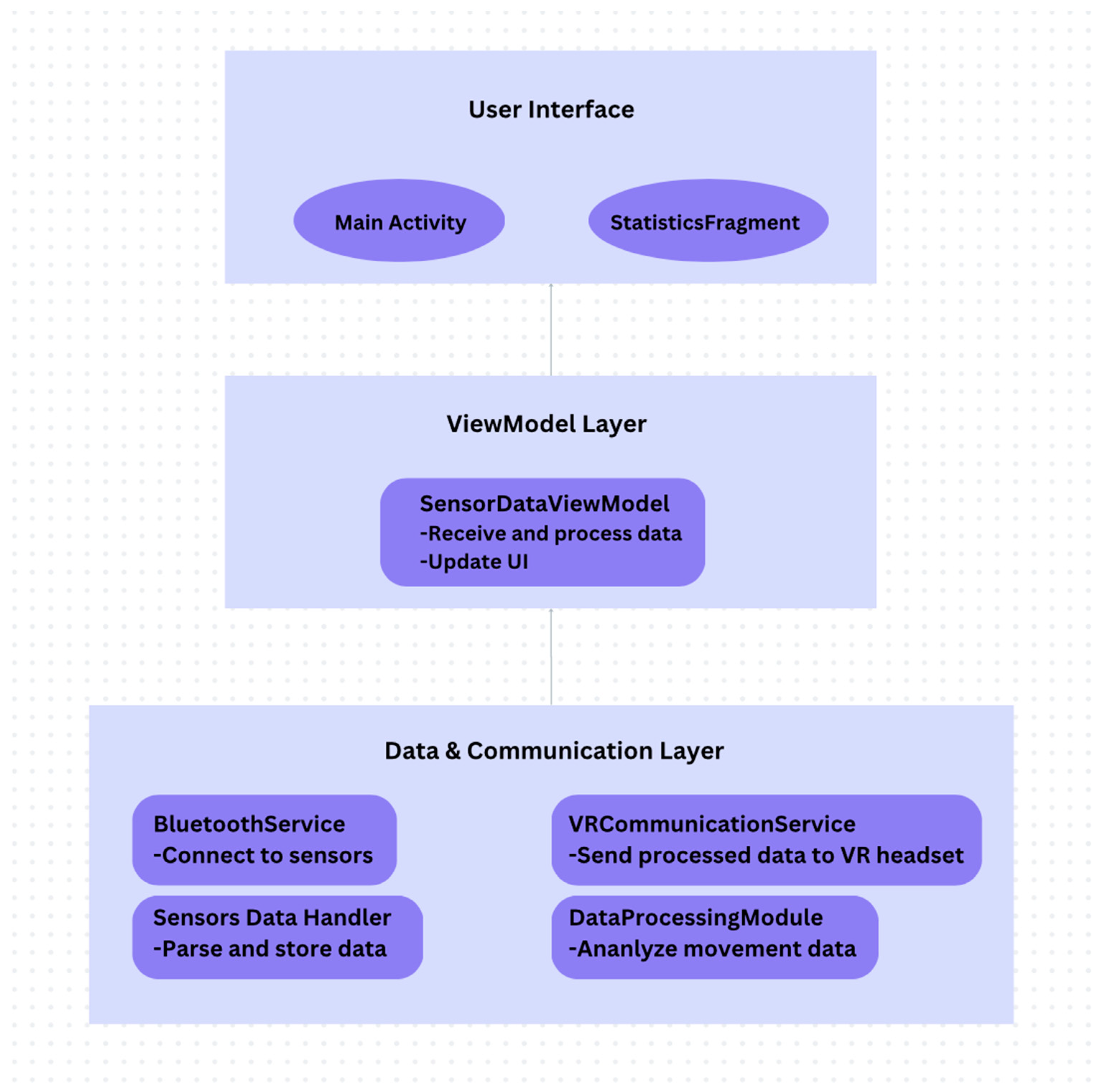 Applsci 15 01584 g004