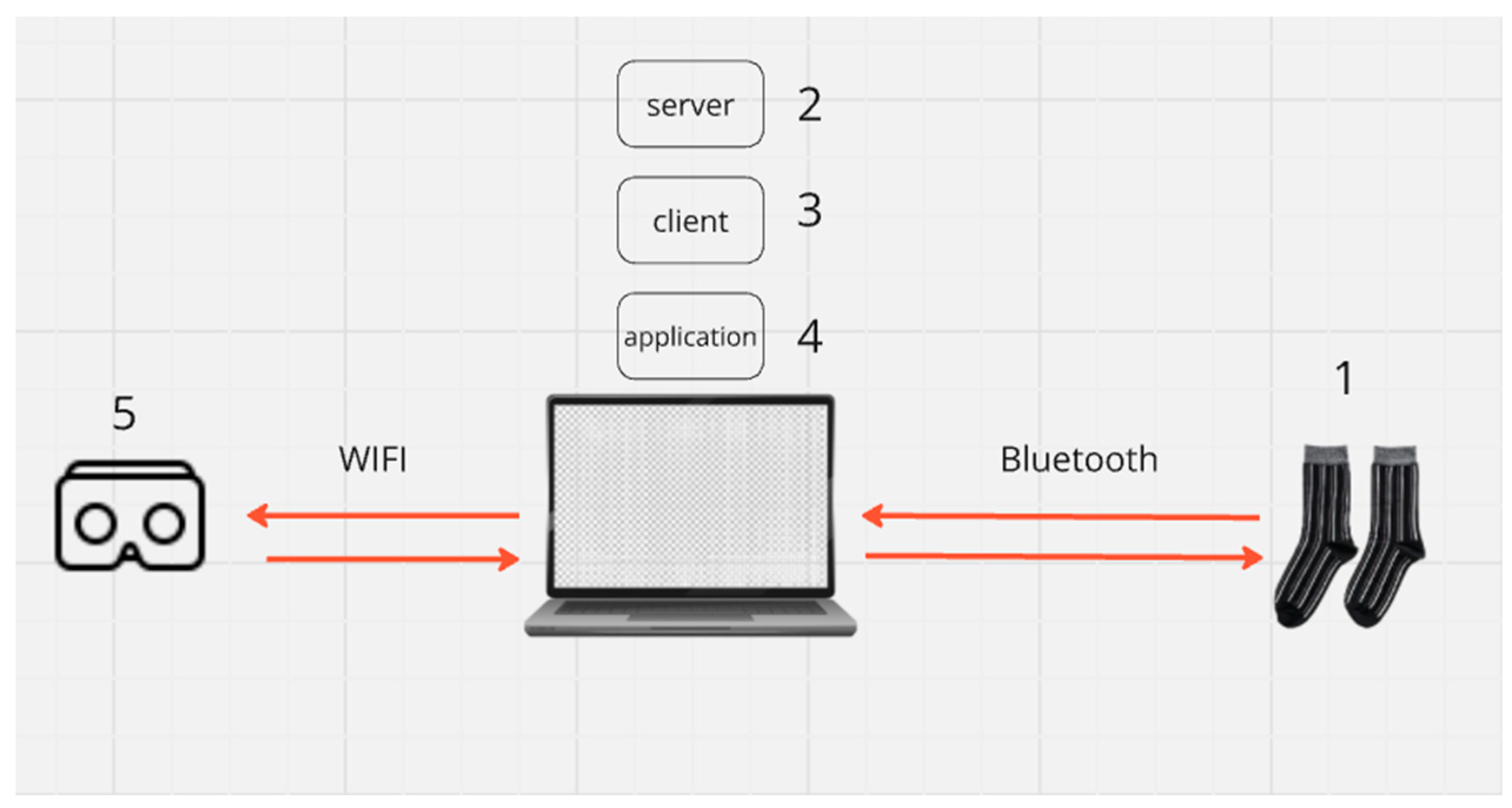 Applsci 15 01584 g005