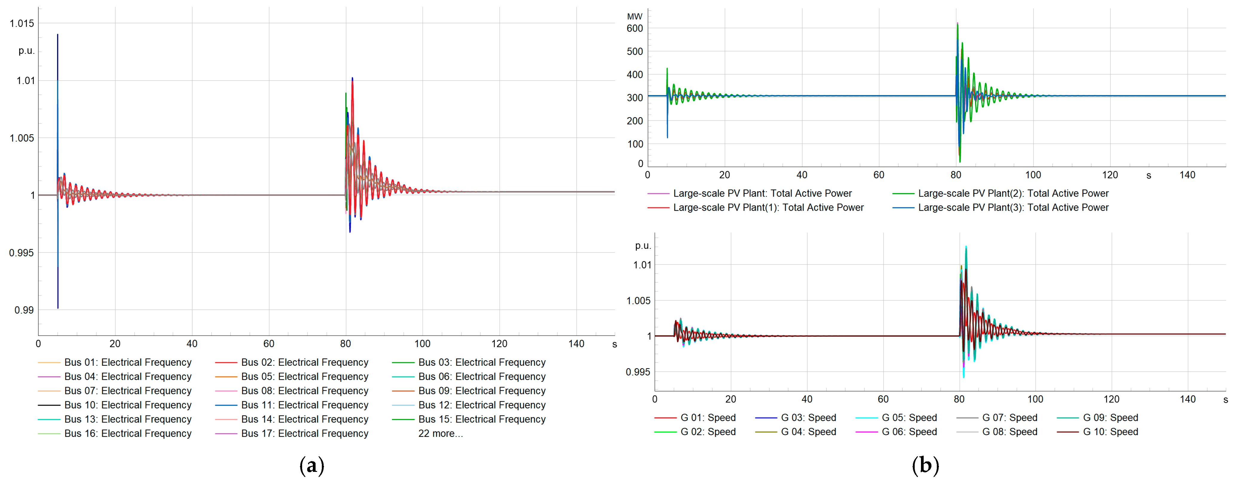Applsci 15 01585 g004