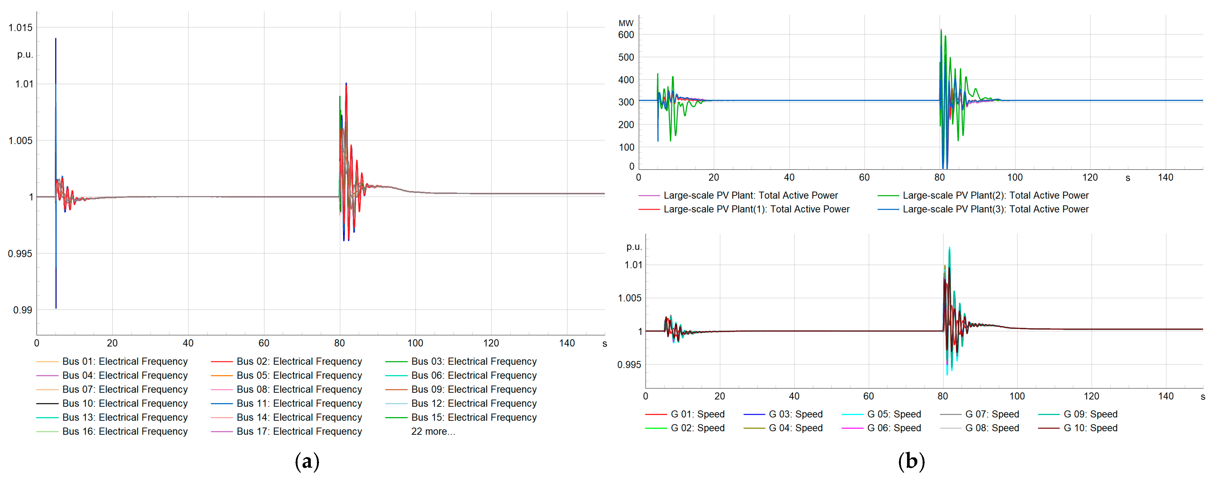 Applsci 15 01585 g005