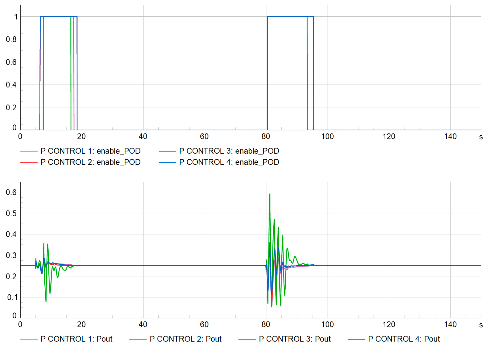 Applsci 15 01585 g006