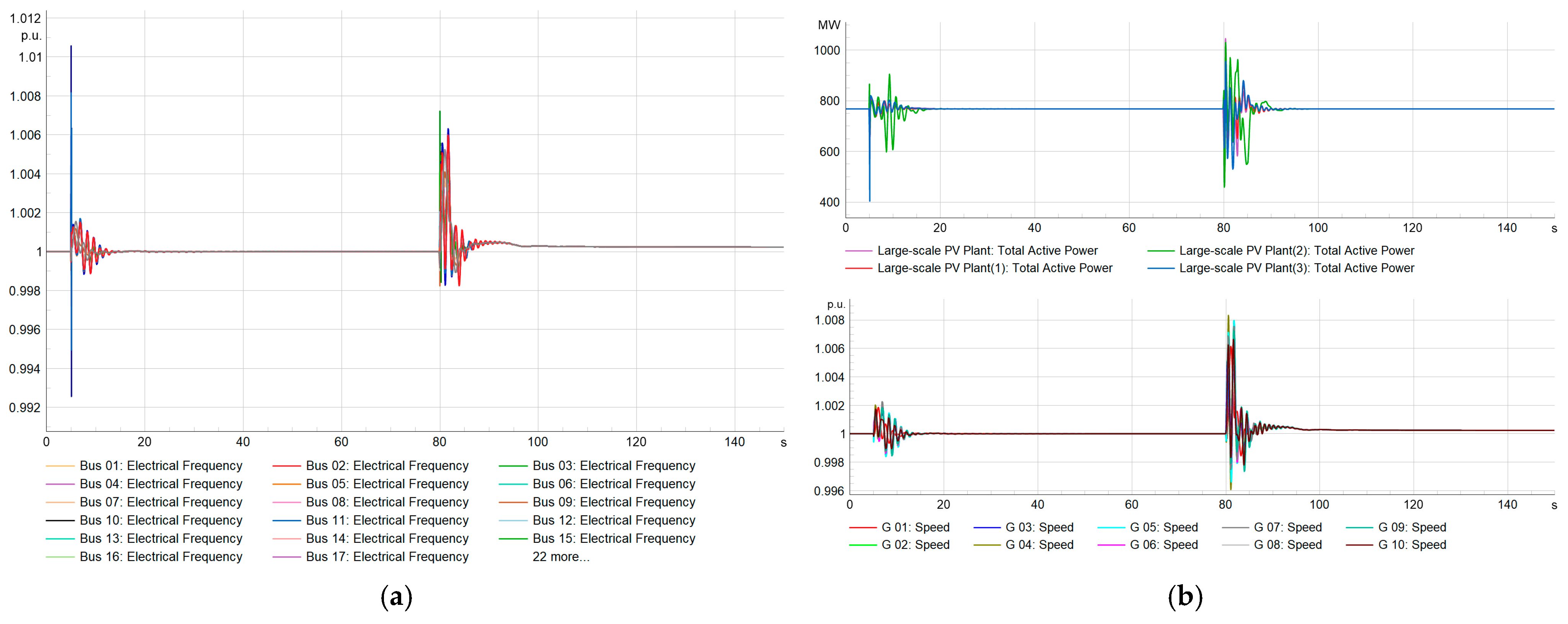 Applsci 15 01585 g008