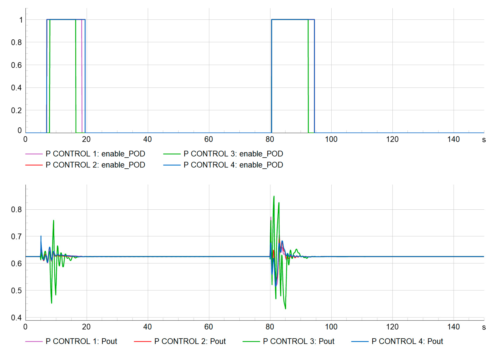 Applsci 15 01585 g009