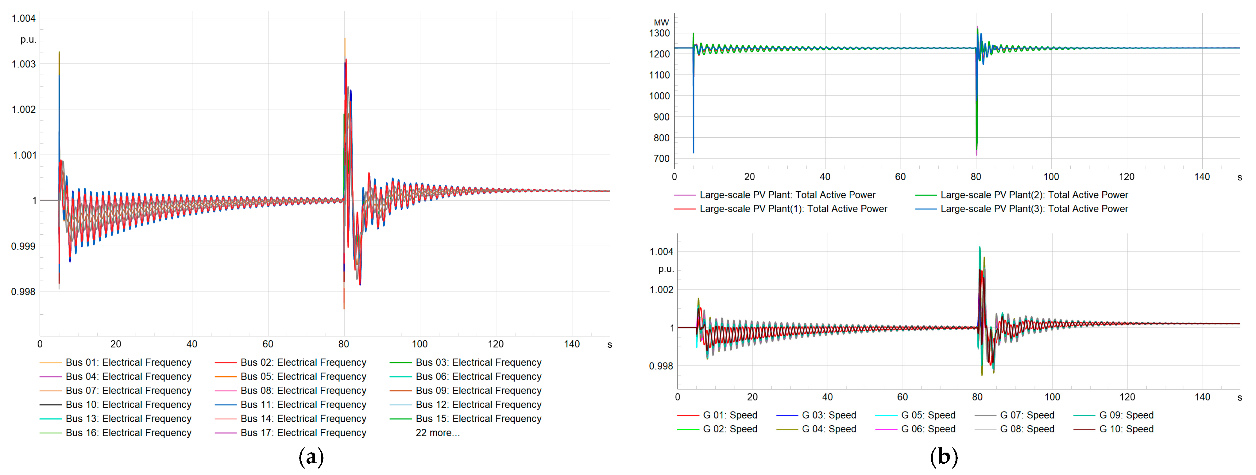 Applsci 15 01585 g010