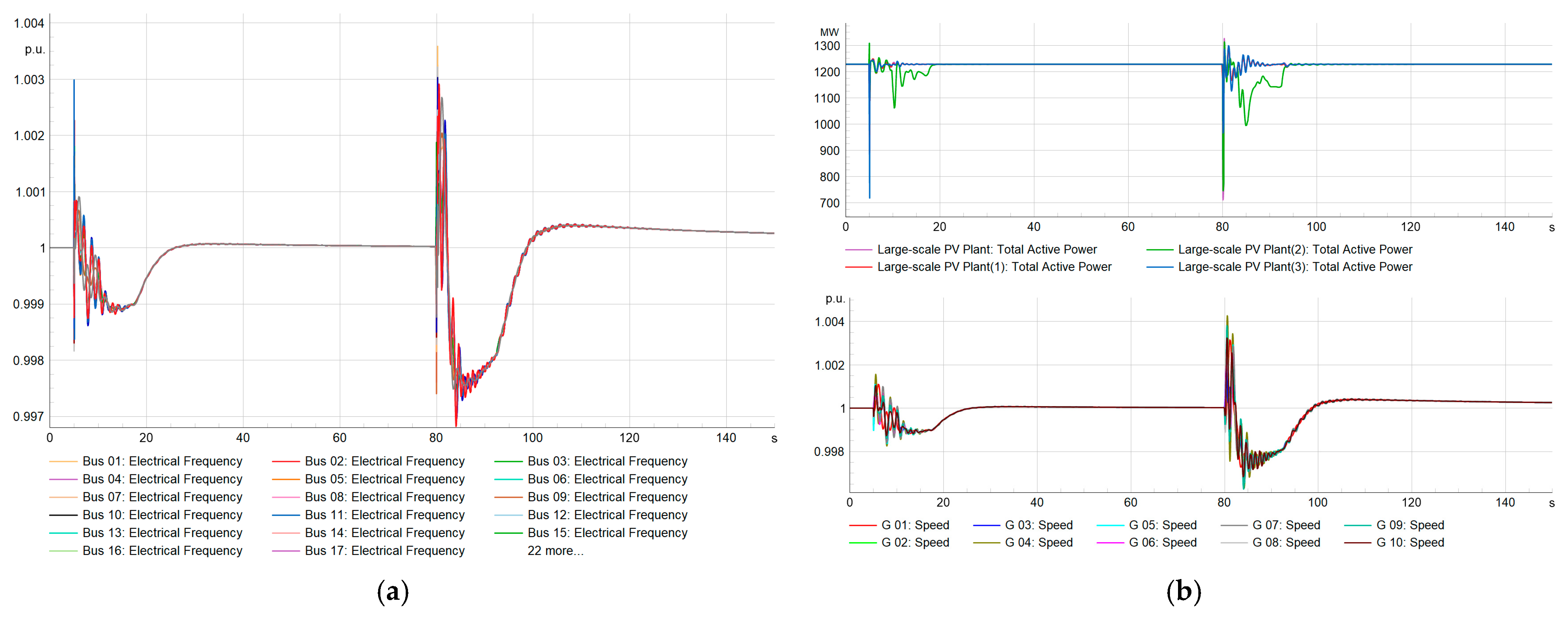 Applsci 15 01585 g011
