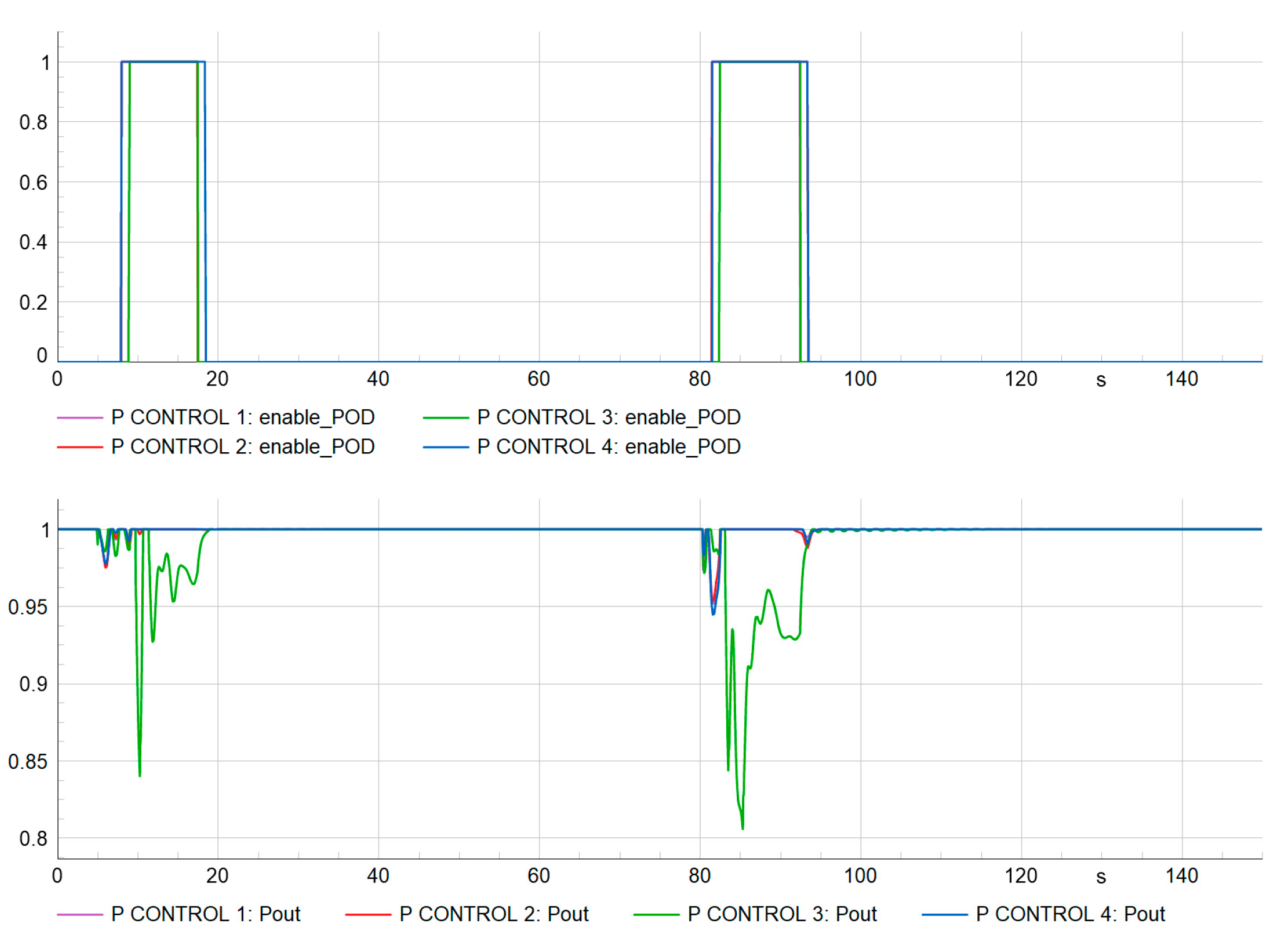 Applsci 15 01585 g012