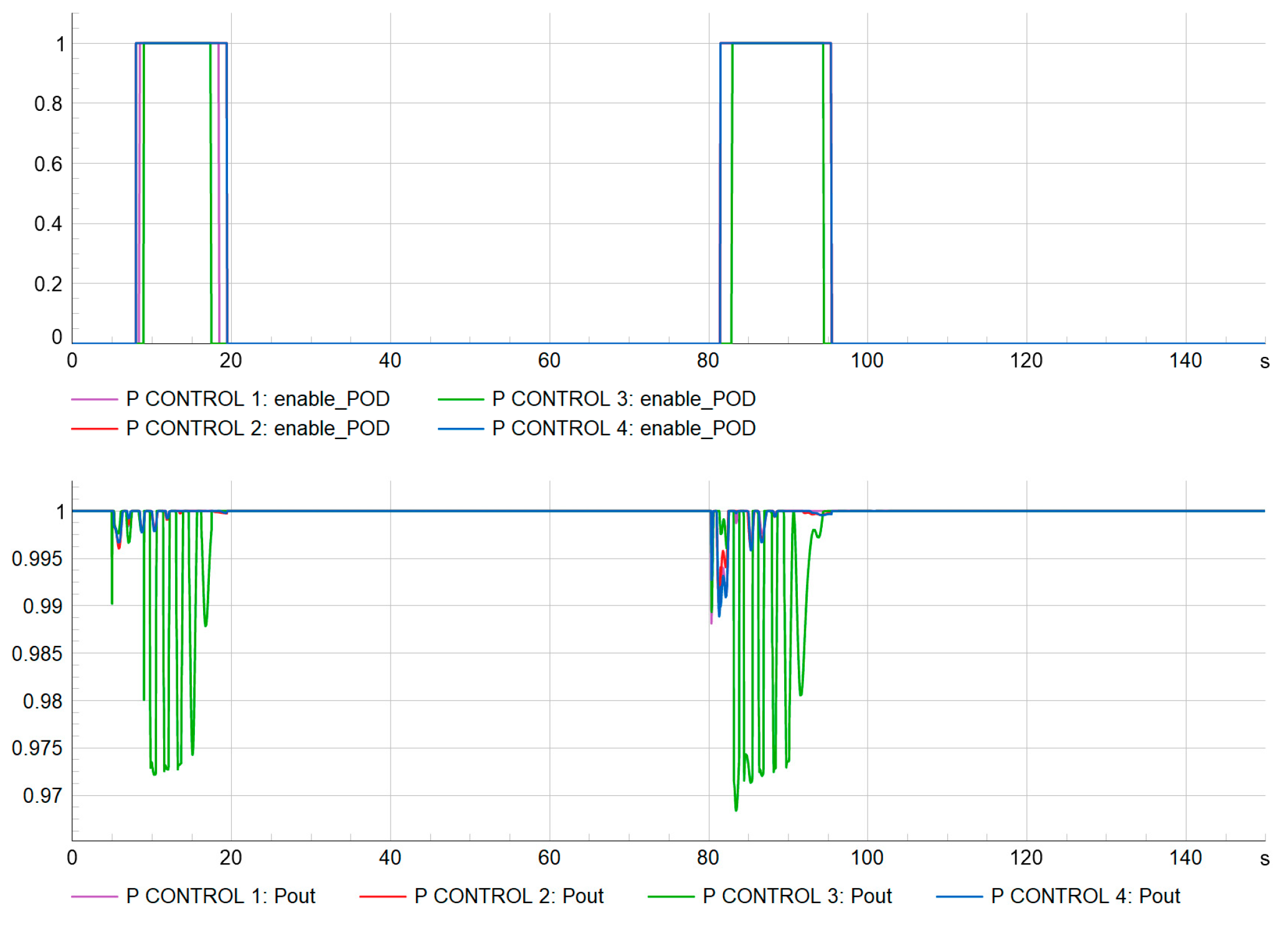 Applsci 15 01585 g014