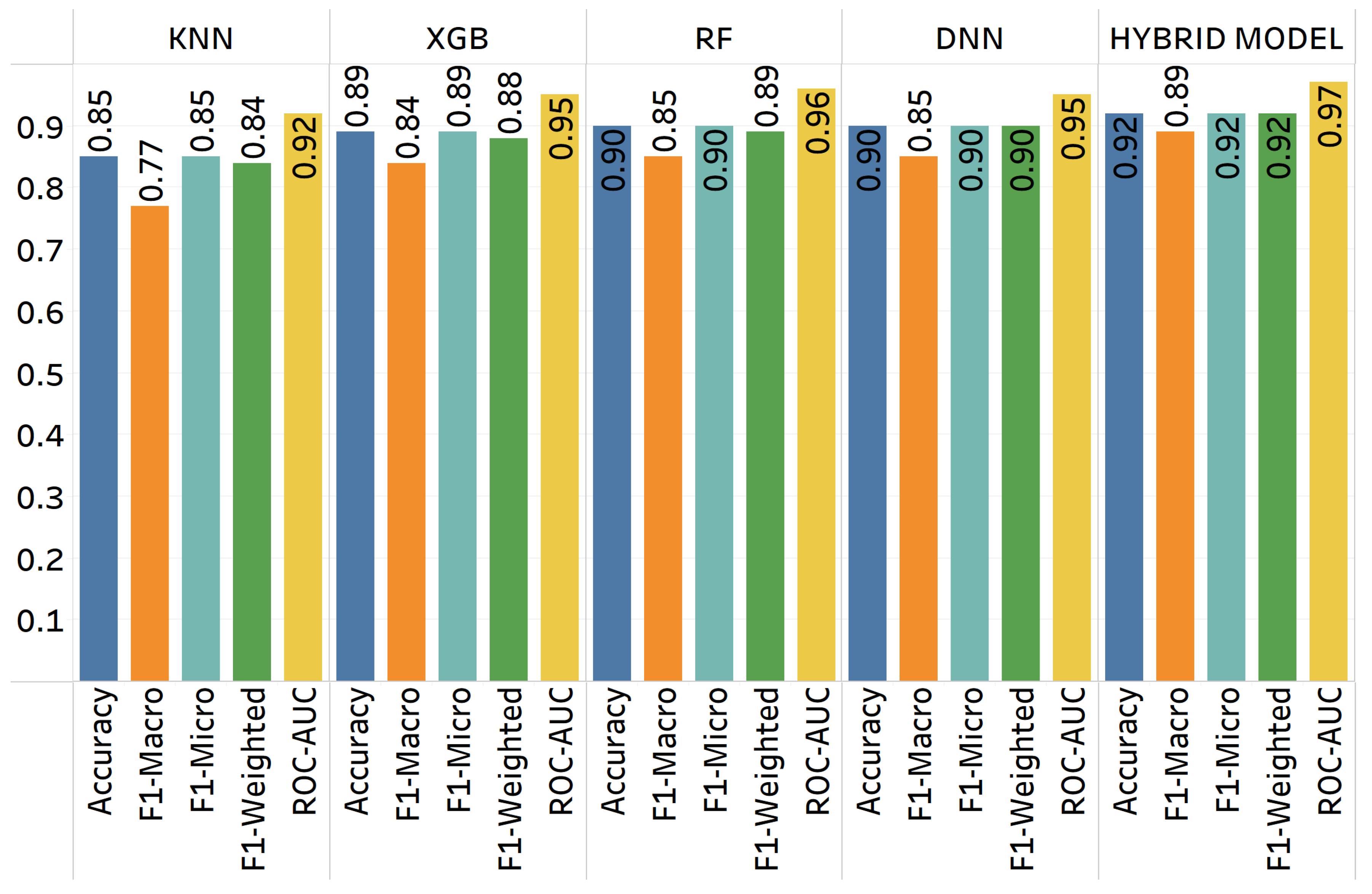 Applsci 15 01586 g003