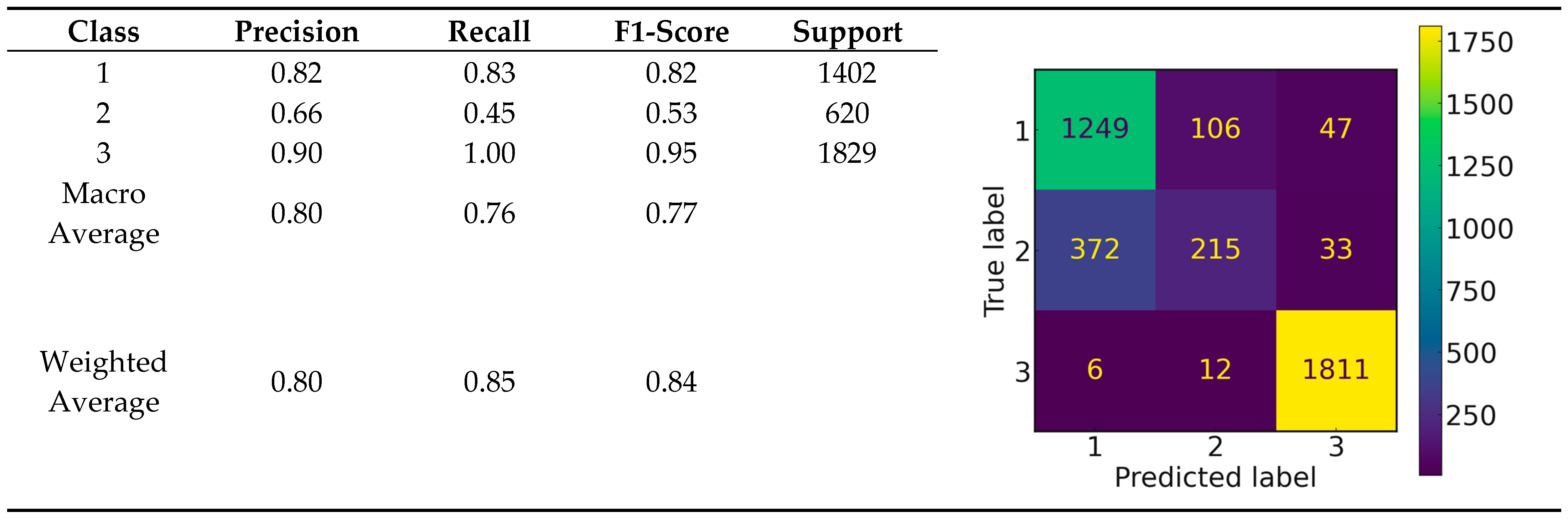 Applsci 15 01586 g004