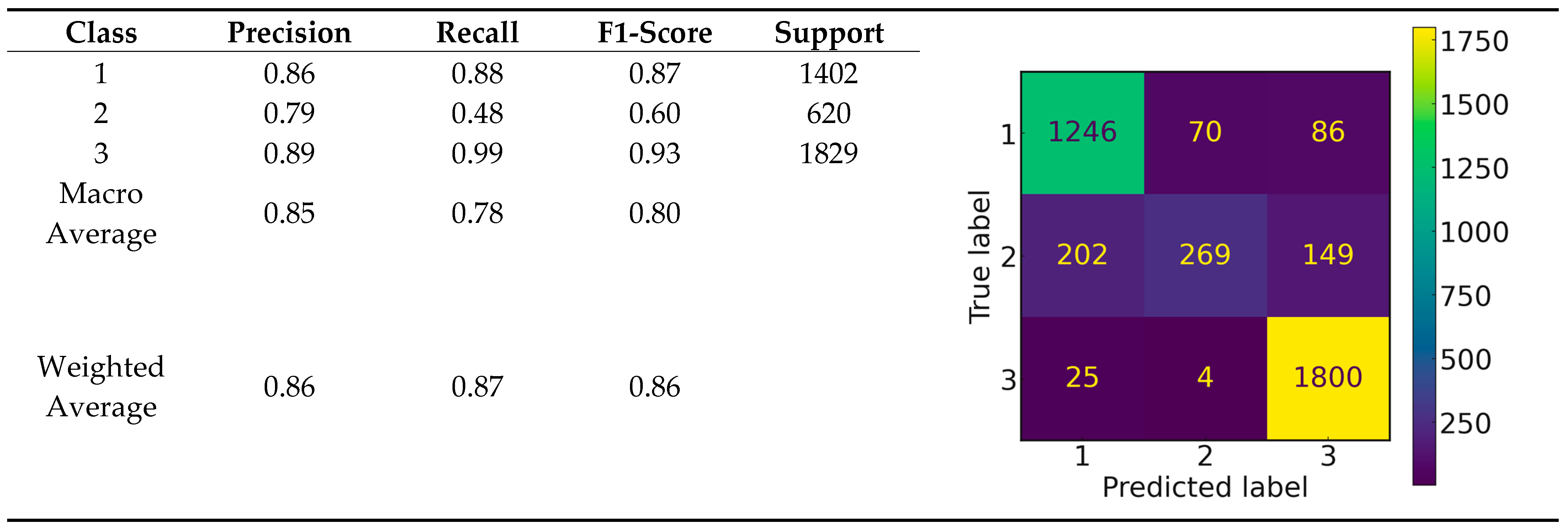 Applsci 15 01586 g005
