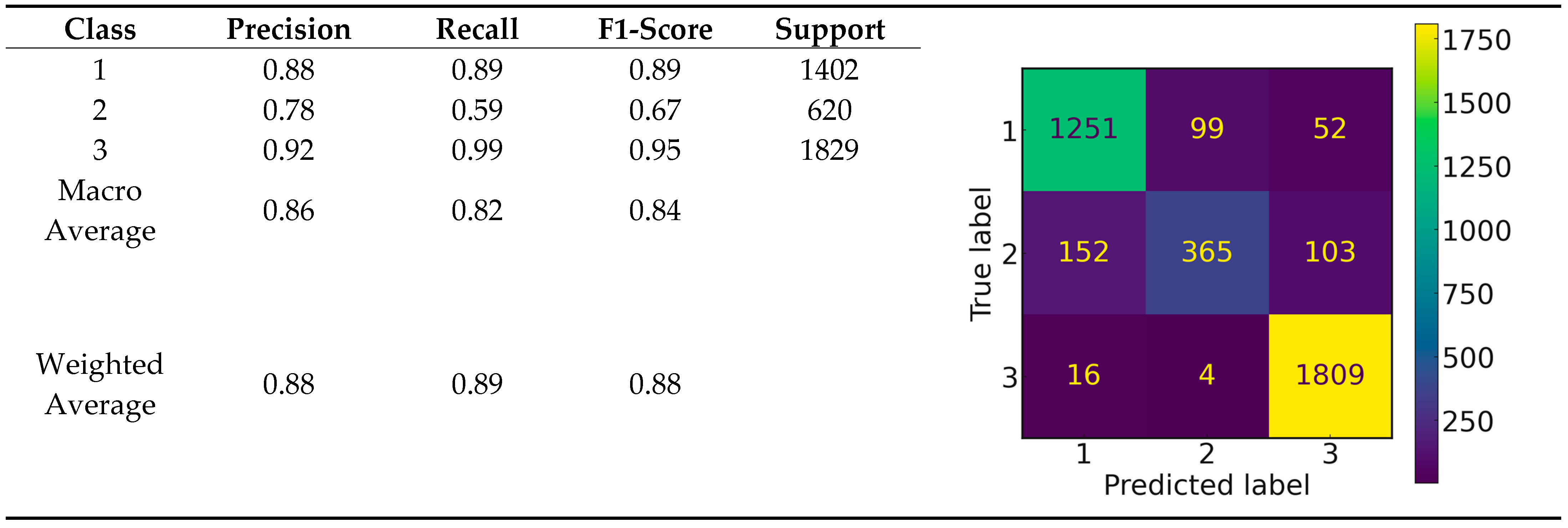 Applsci 15 01586 g006