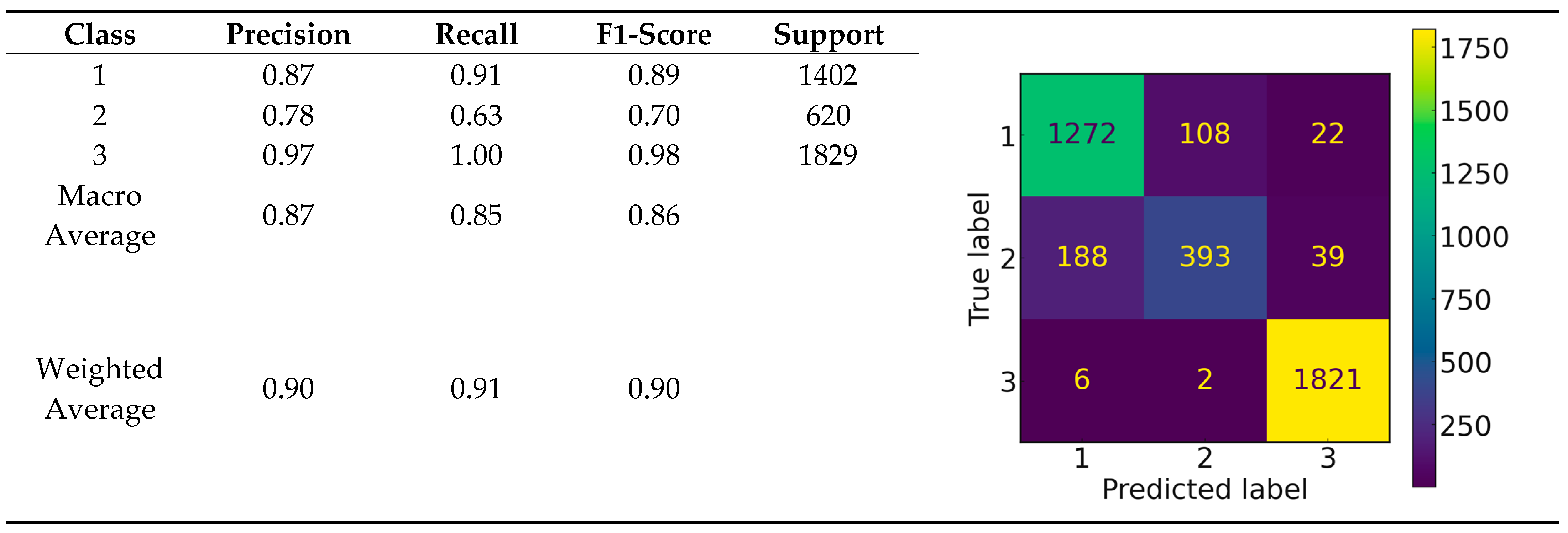 Applsci 15 01586 g007