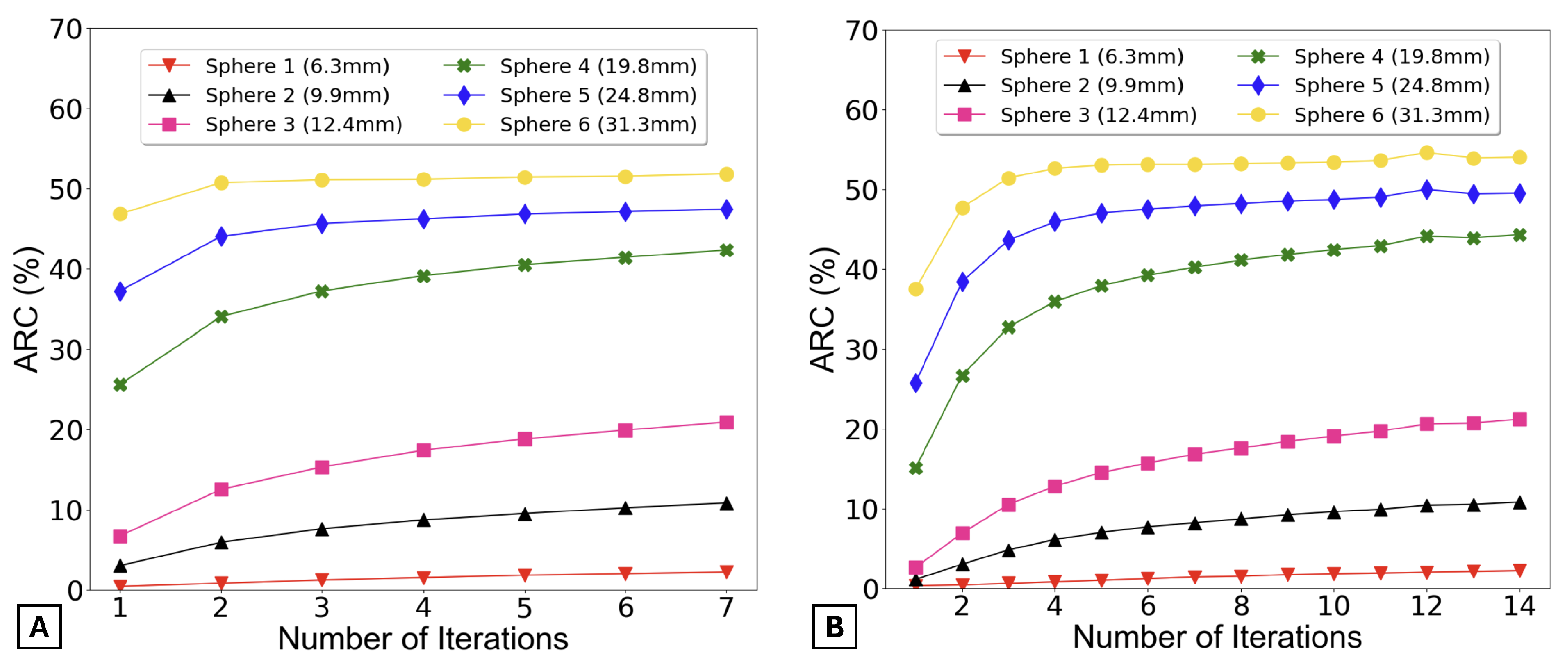 Applsci 15 01589 g006