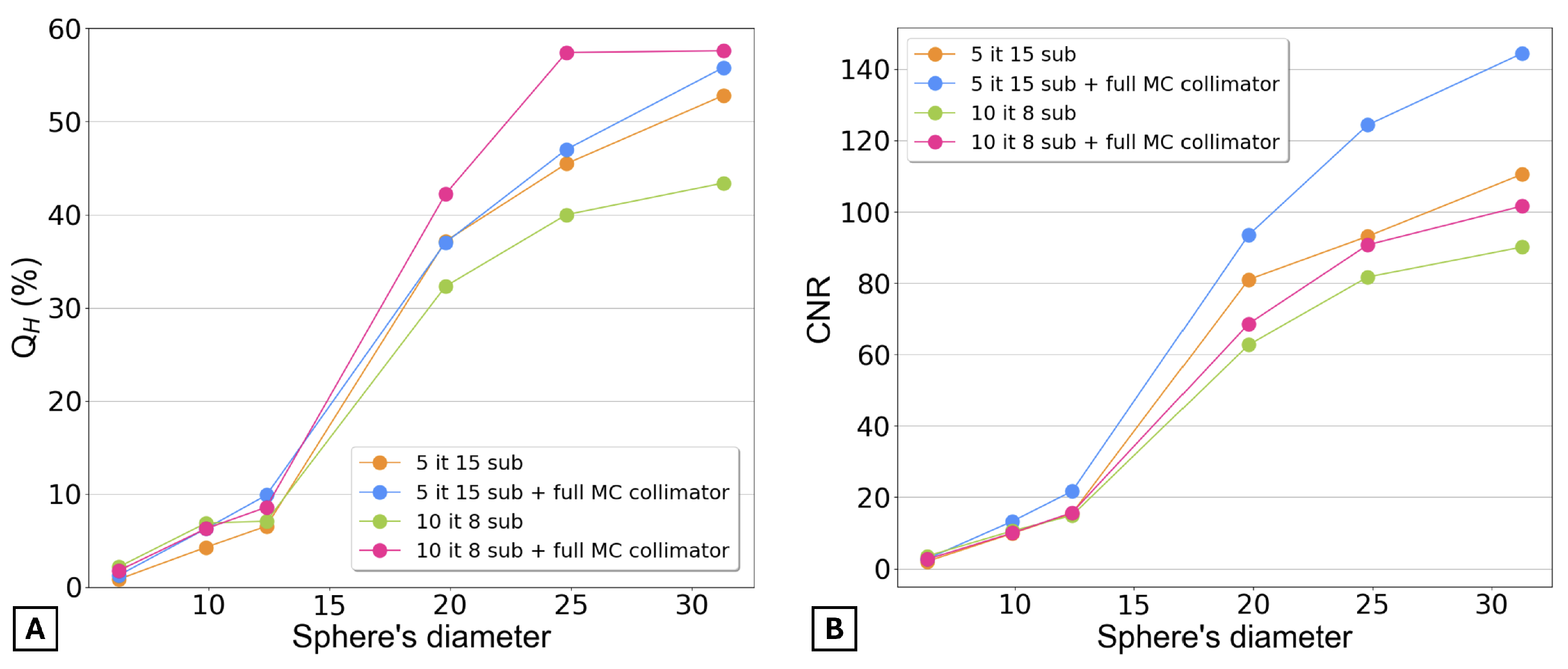 Applsci 15 01589 g008