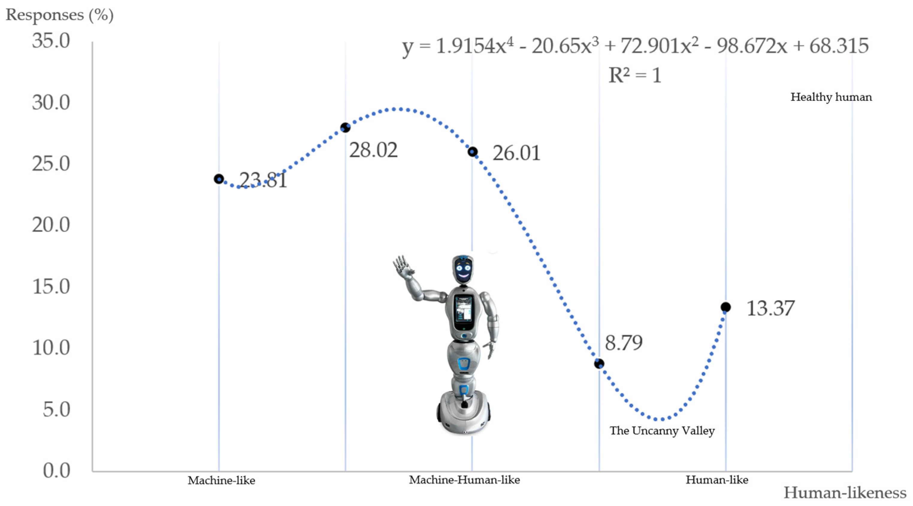 Applsci 15 01591 g004